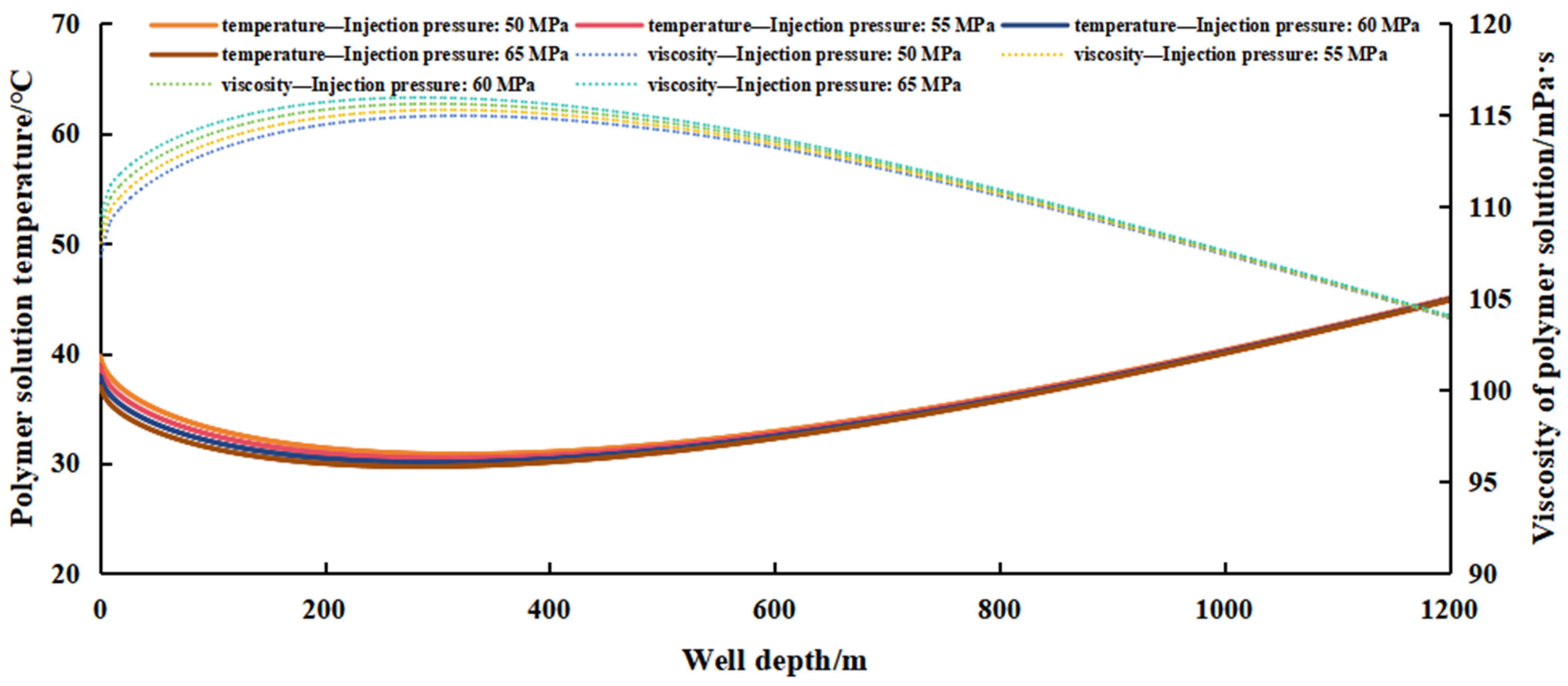 Applsci 15 11831 g007 Applsci 15 11831 g007