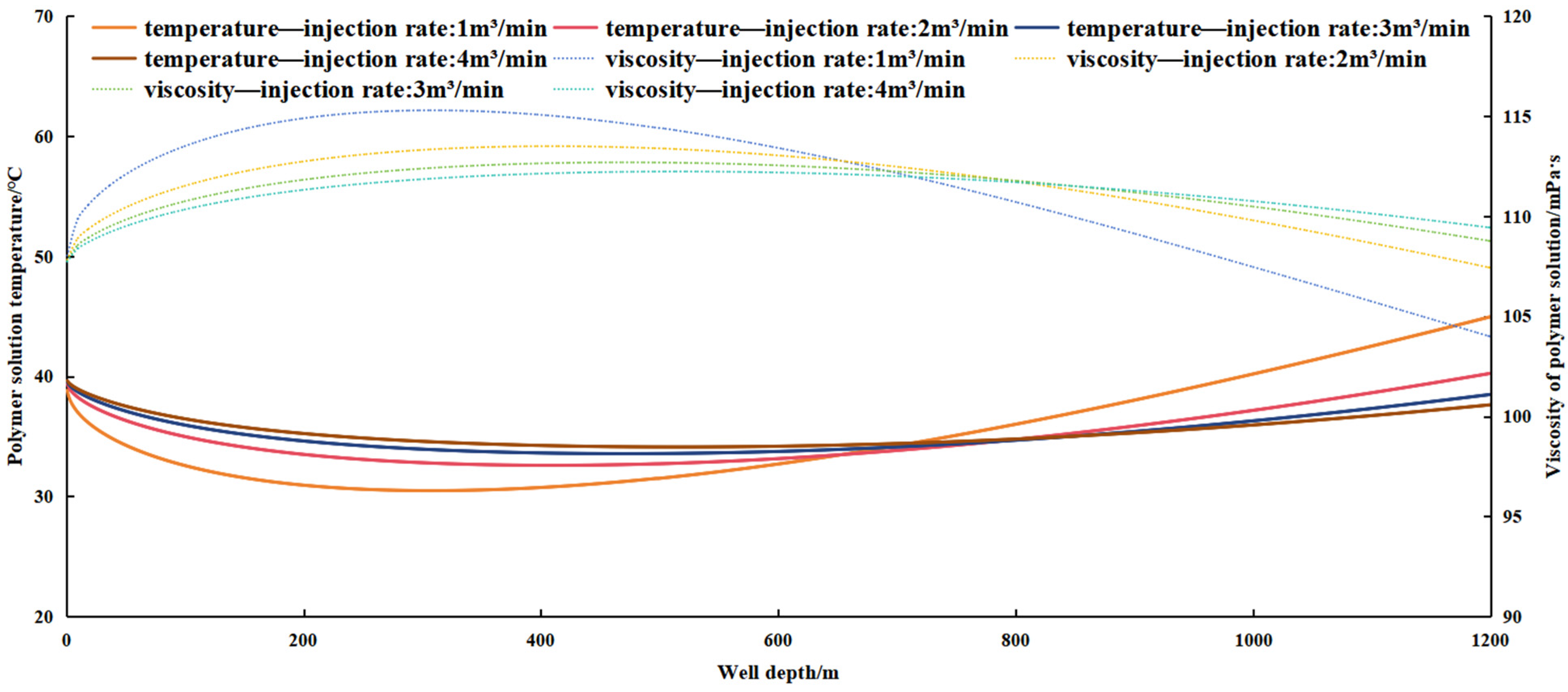 Applsci 15 11831 g008 Applsci 15 11831 g008