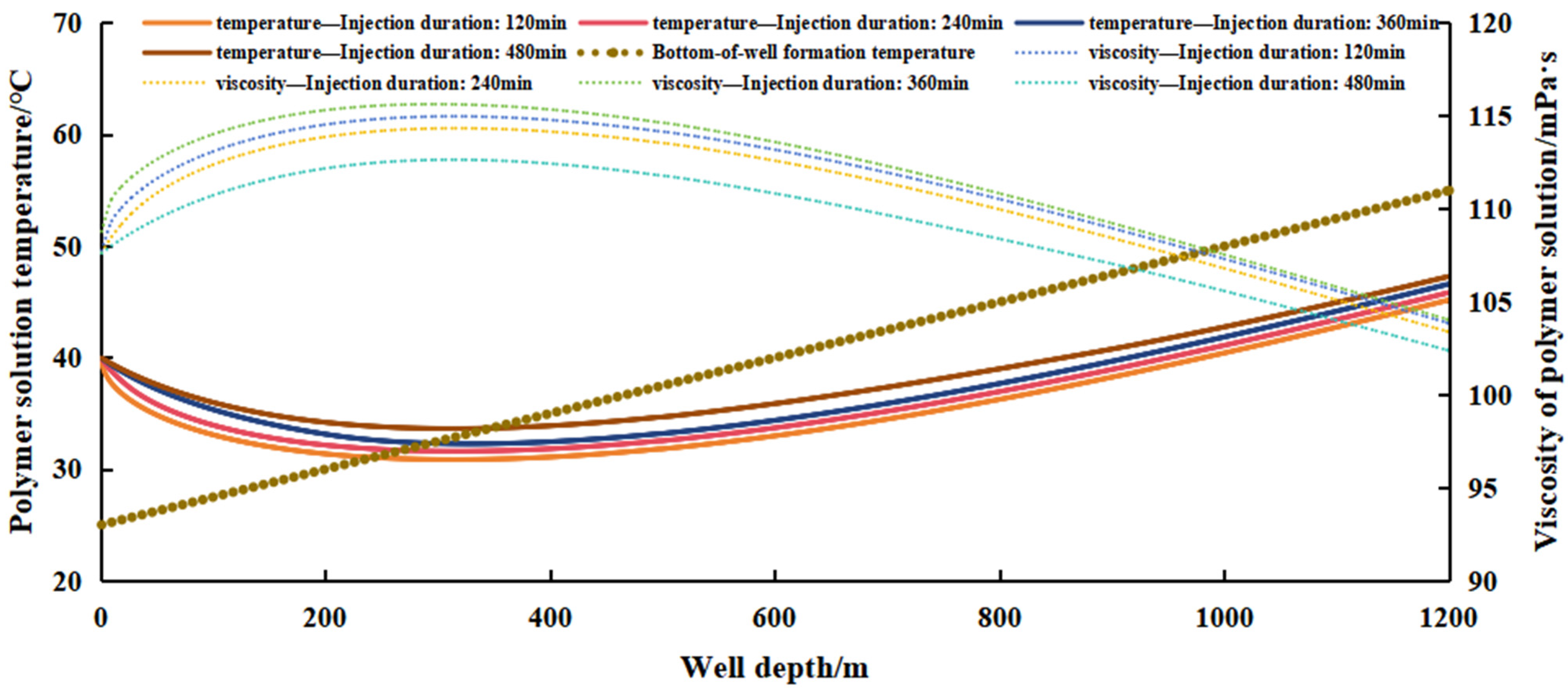 Applsci 15 11831 g009 Applsci 15 11831 g009