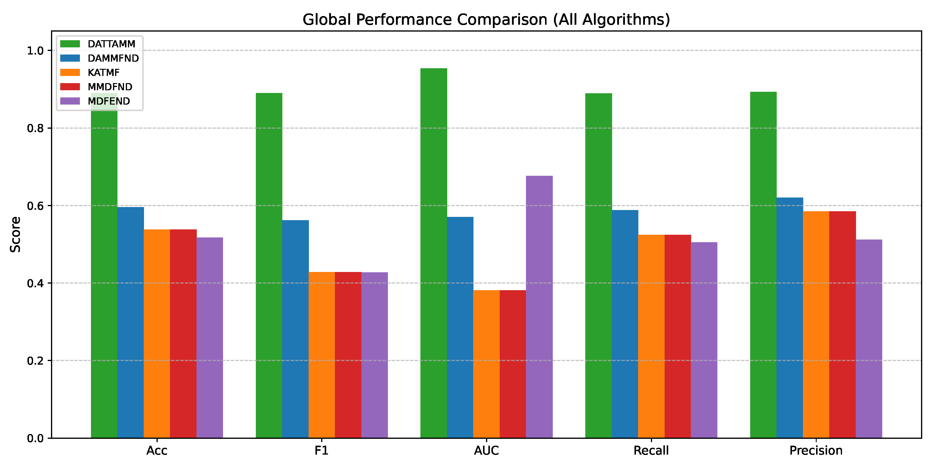Applsci 15 11832 g002