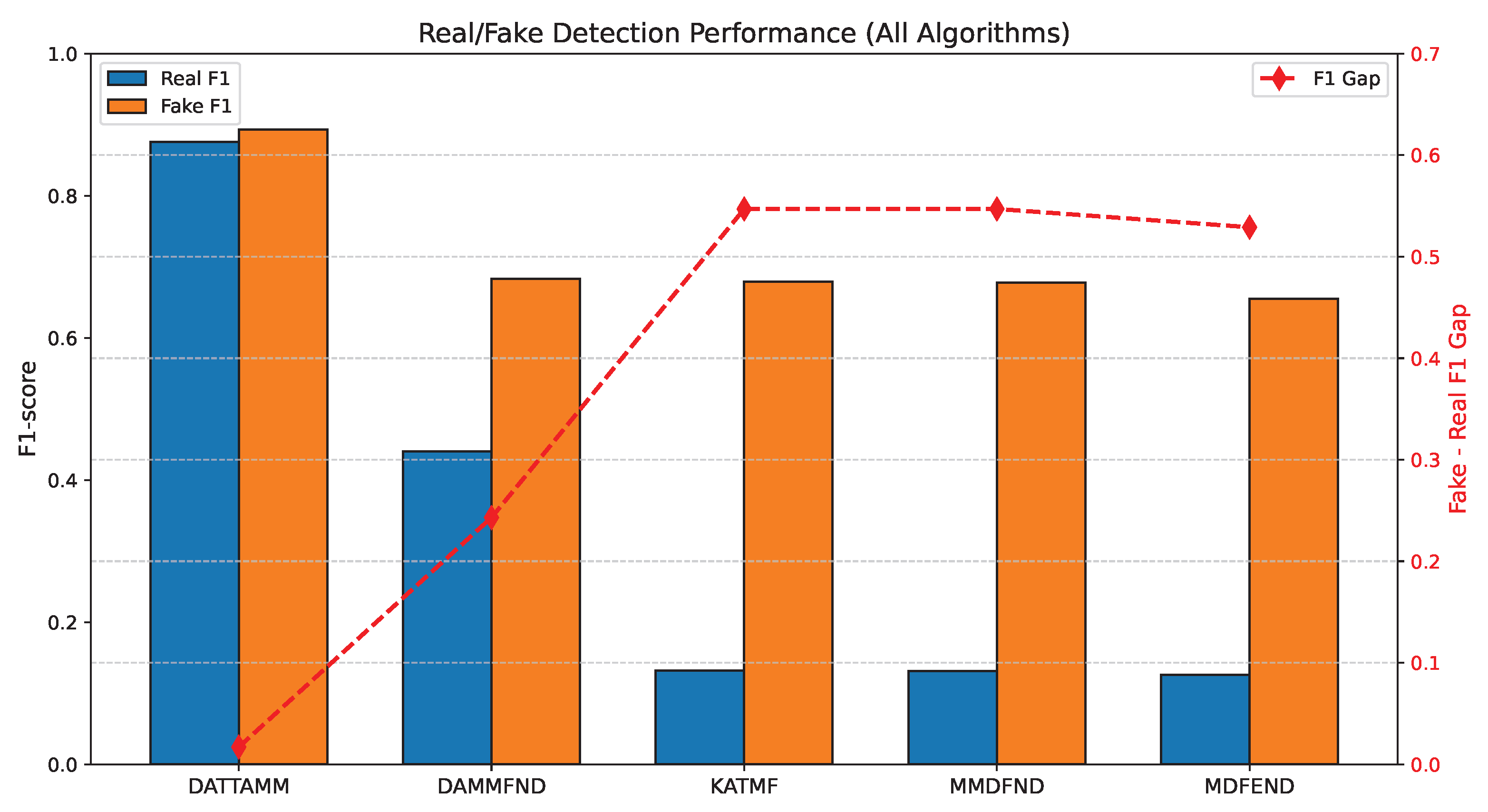 Applsci 15 11832 g005