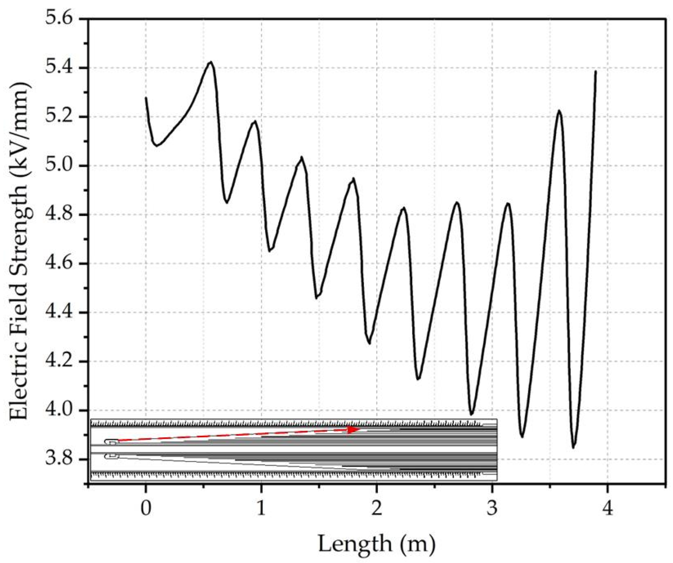 Applsci 15 11833 g003 Applsci 15 11833 g003