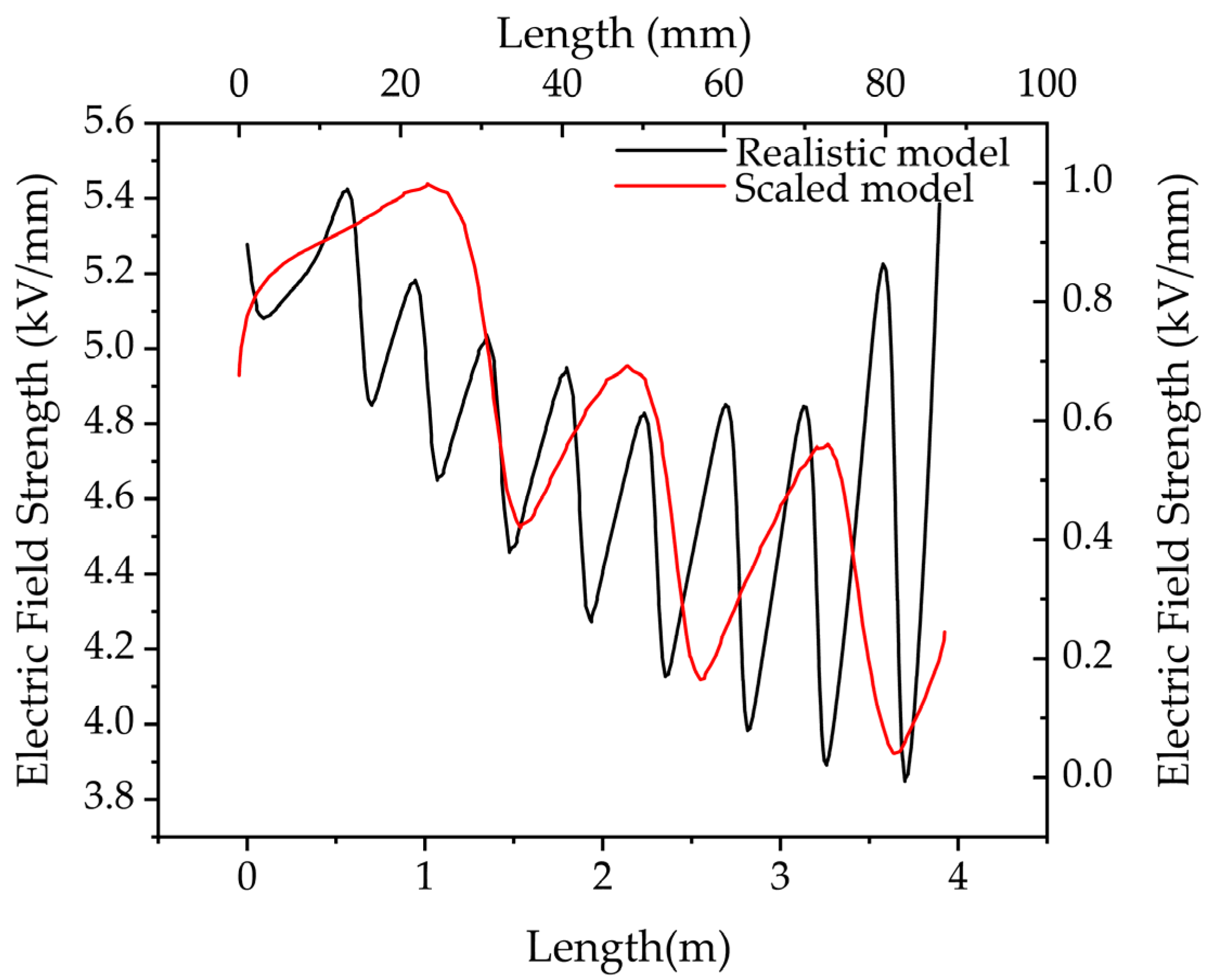 Applsci 15 11833 g006 Applsci 15 11833 g006