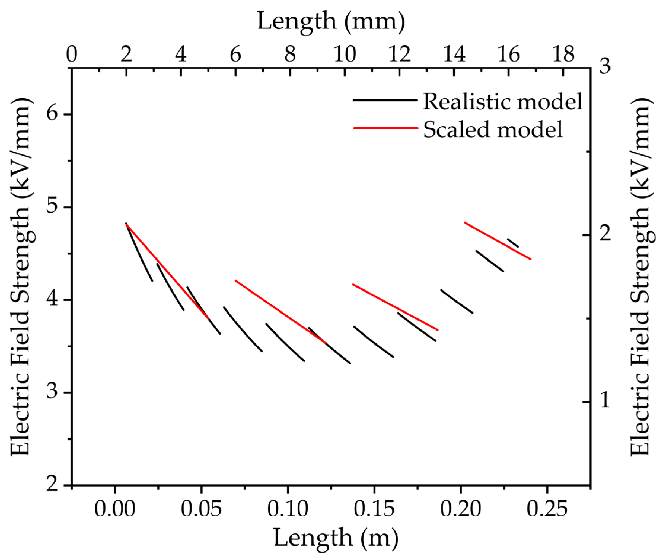 Applsci 15 11833 g007 Applsci 15 11833 g007