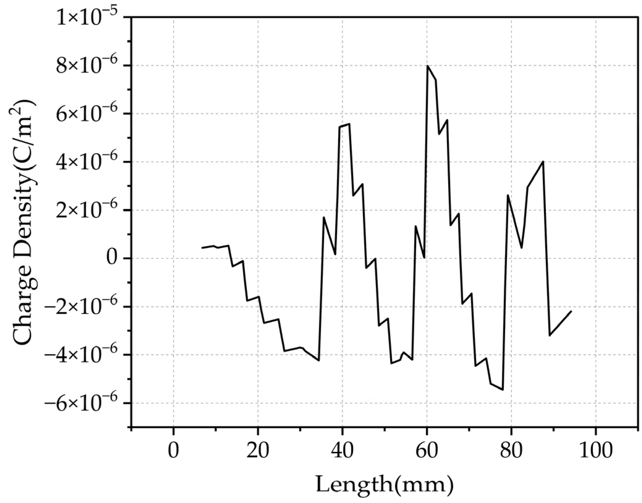 Applsci 15 11833 g008 Applsci 15 11833 g008