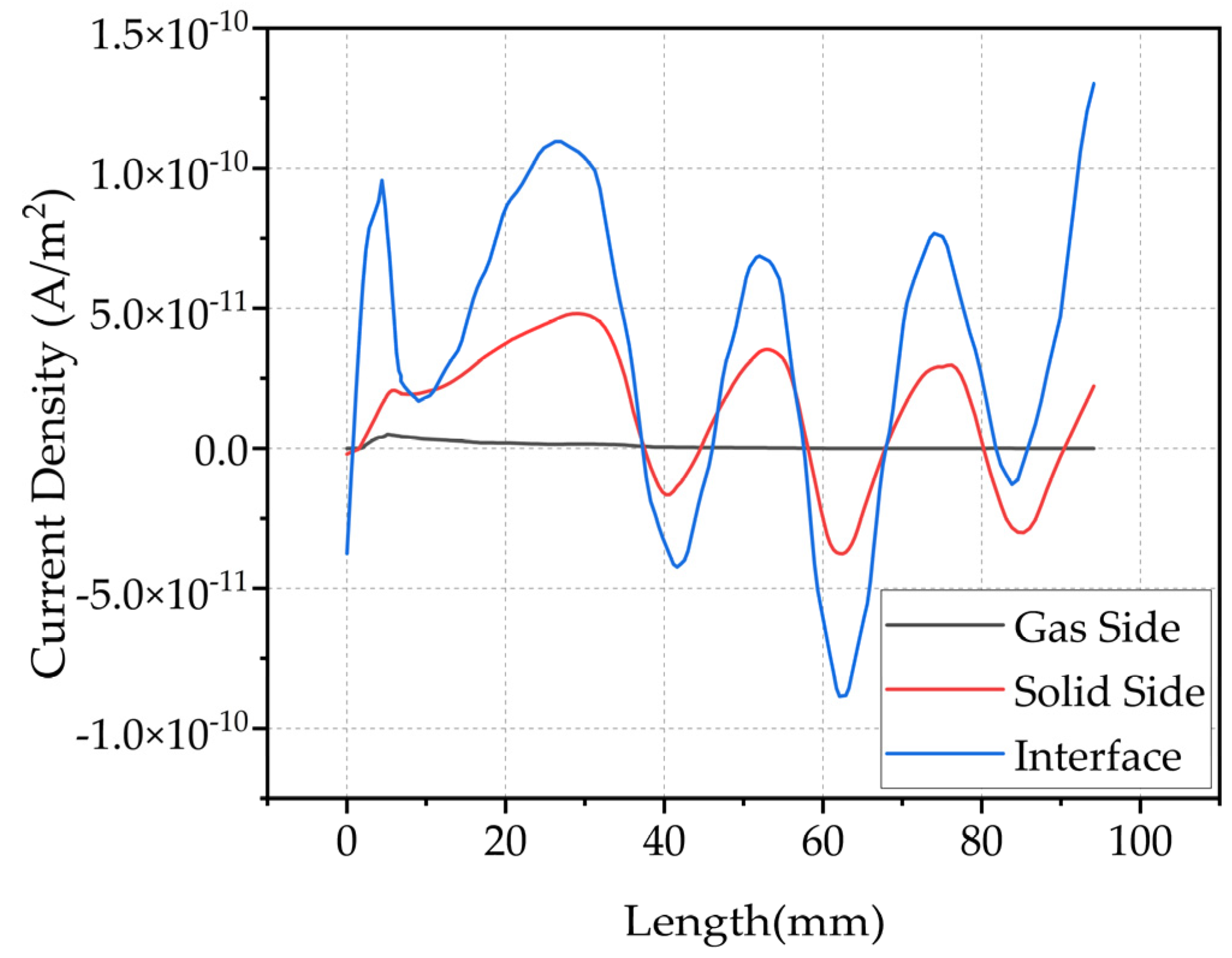 Applsci 15 11833 g009 Applsci 15 11833 g009