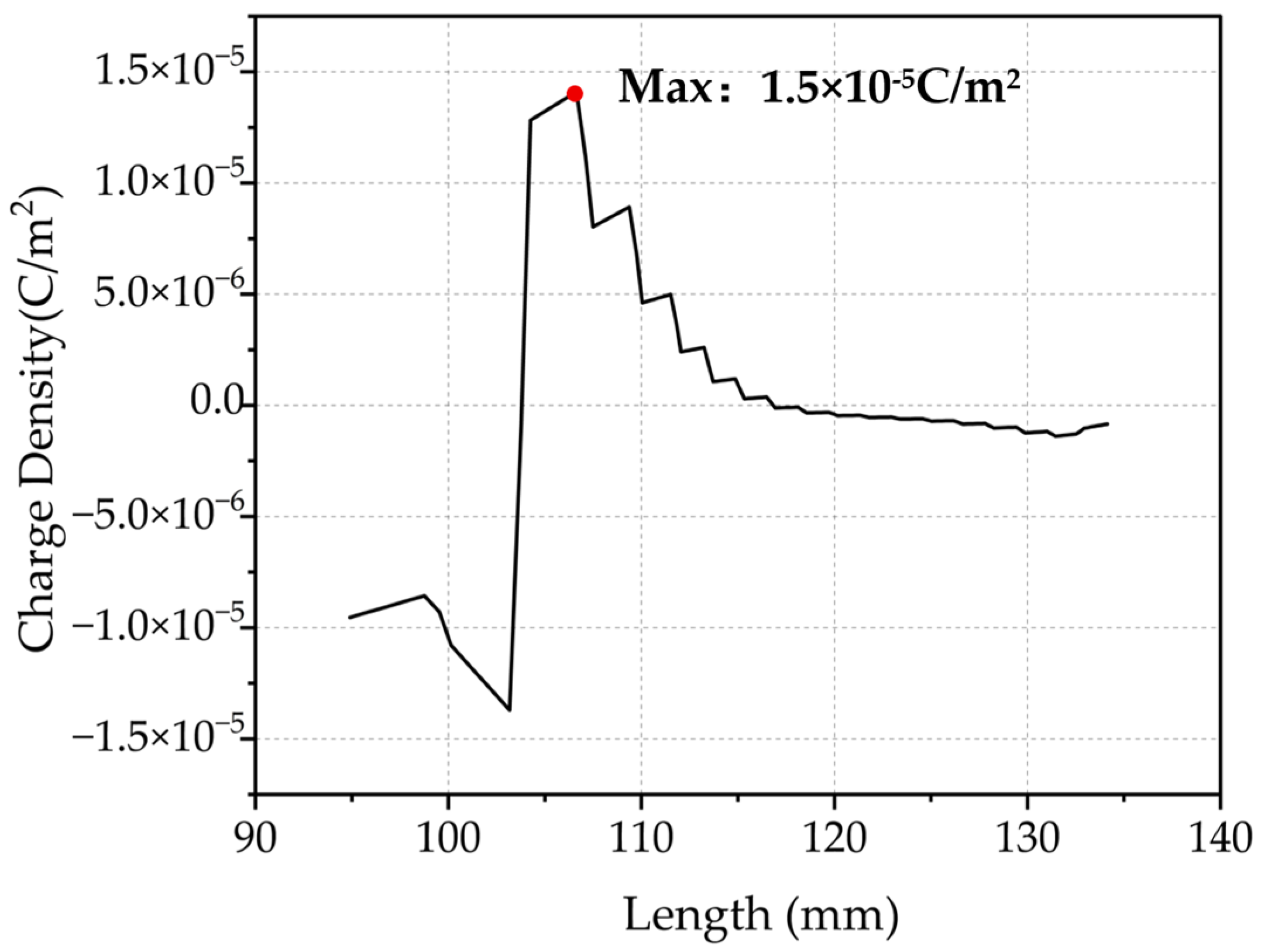 Applsci 15 11833 g010 Applsci 15 11833 g010