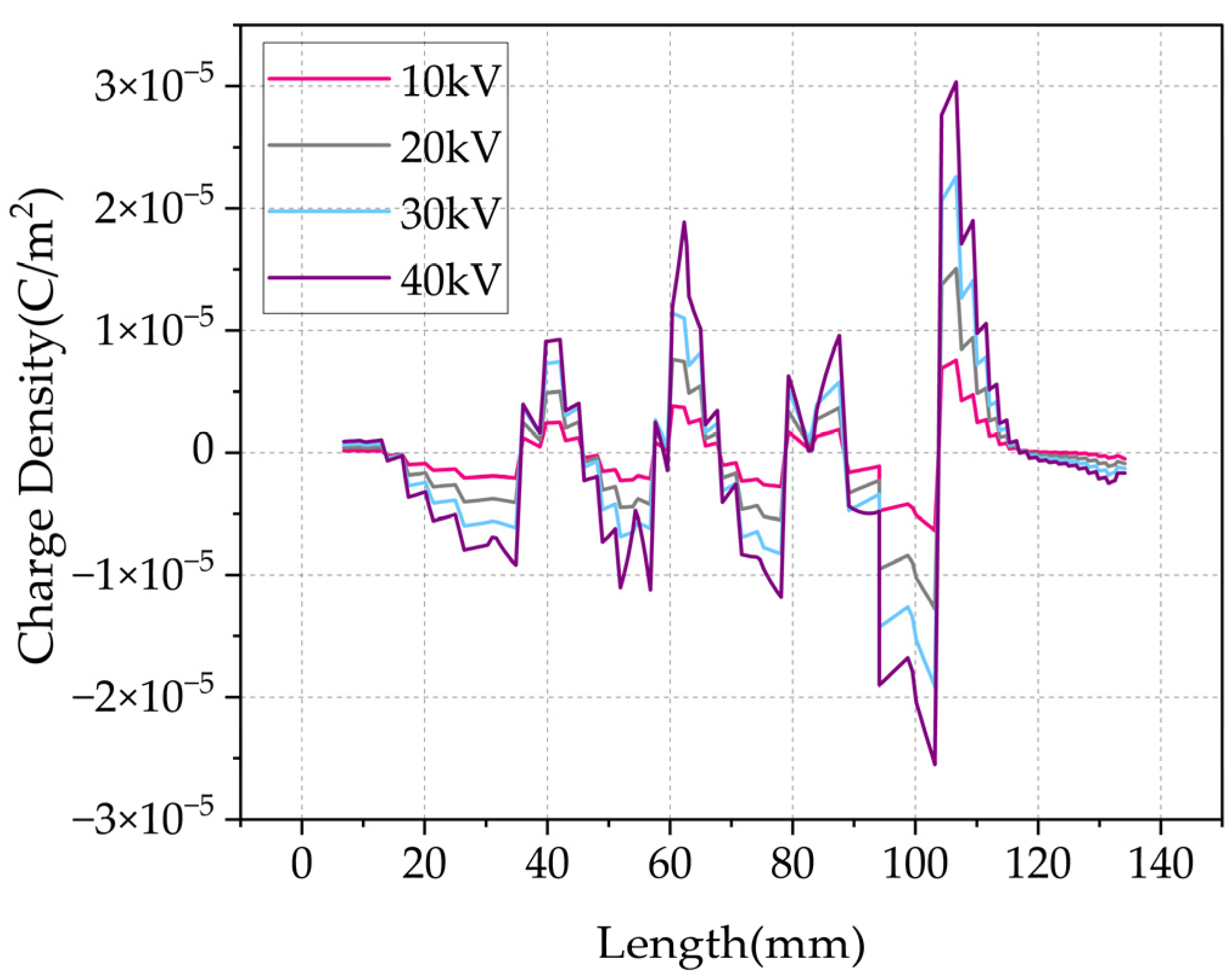 Applsci 15 11833 g011 Applsci 15 11833 g011