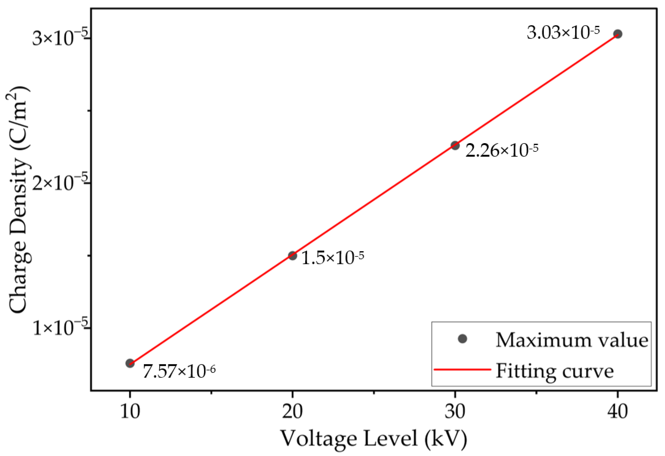 Applsci 15 11833 g012 Applsci 15 11833 g012
