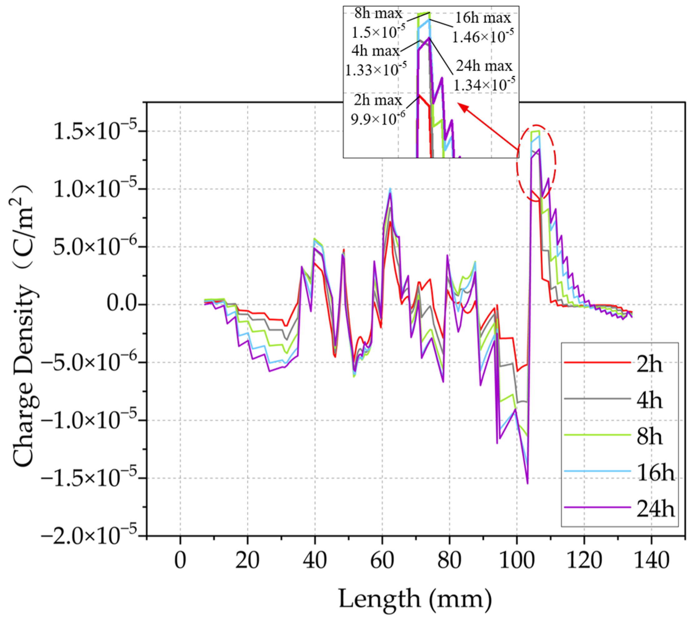 Applsci 15 11833 g013 Applsci 15 11833 g013