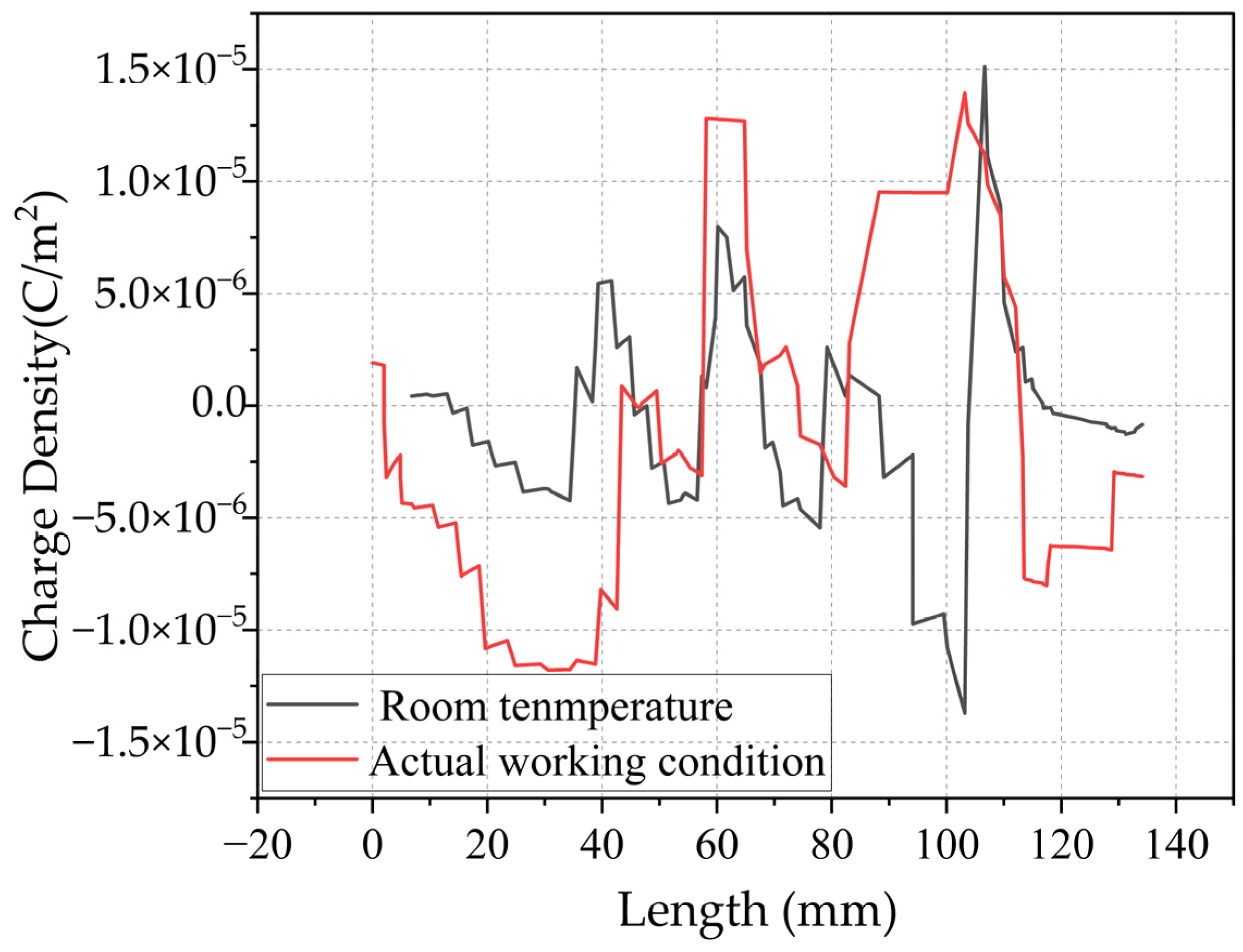 Applsci 15 11833 g014 Applsci 15 11833 g014
