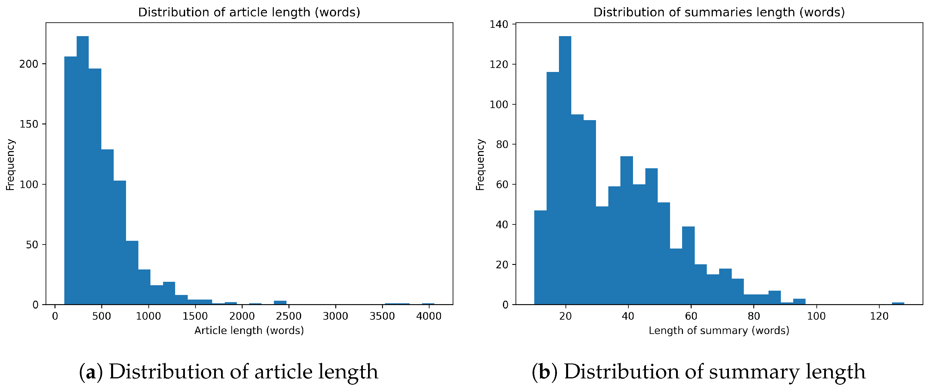 Applsci 15 11834 g001