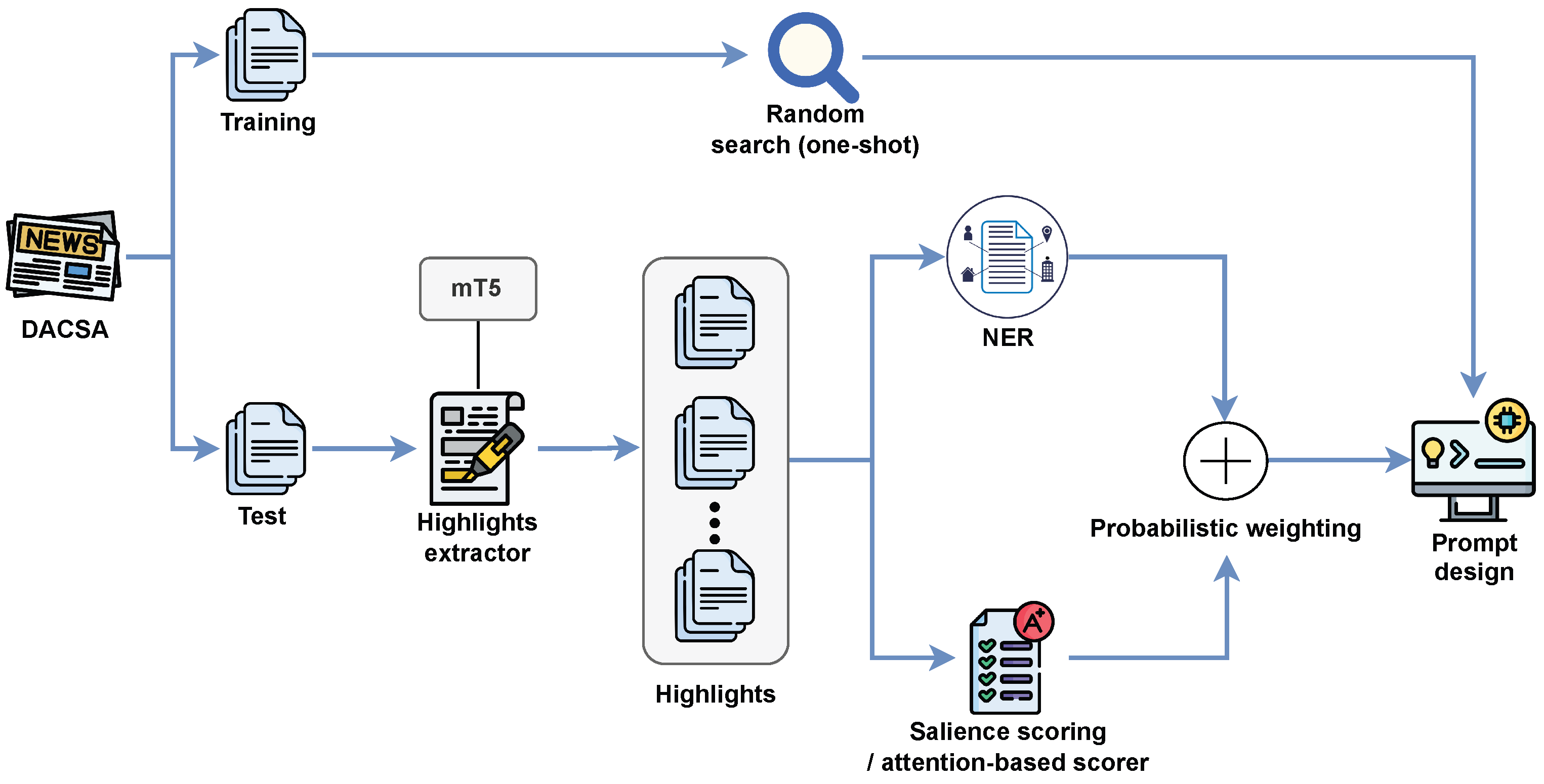 Applsci 15 11834 g002