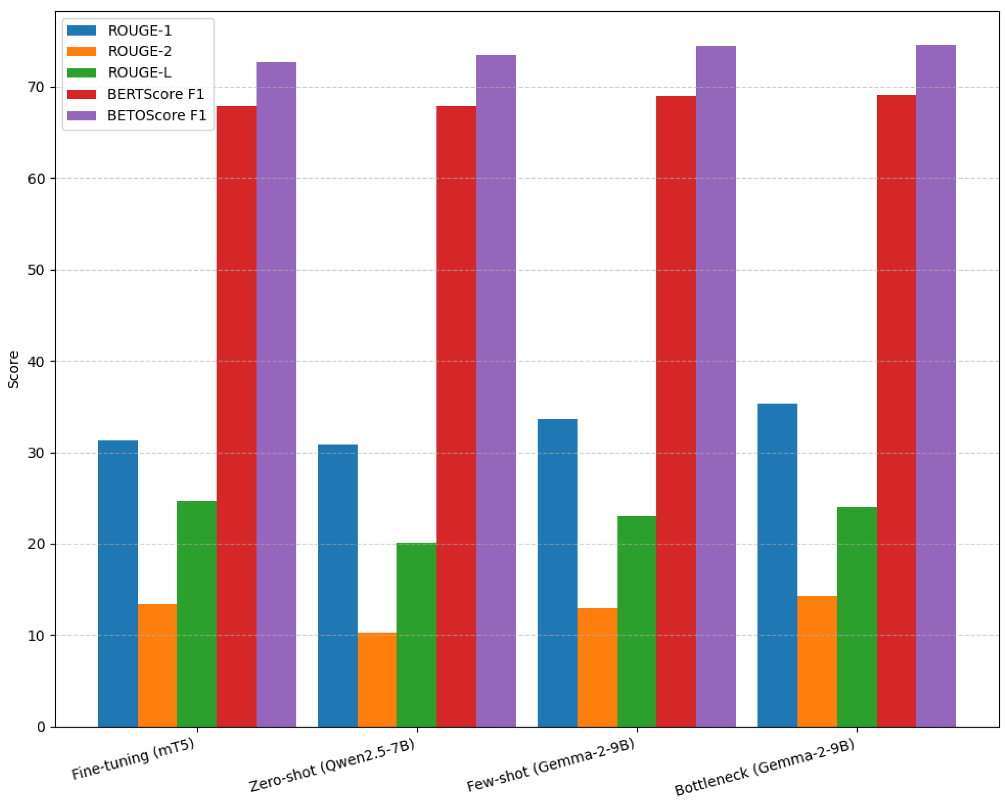 Applsci 15 11834 g004