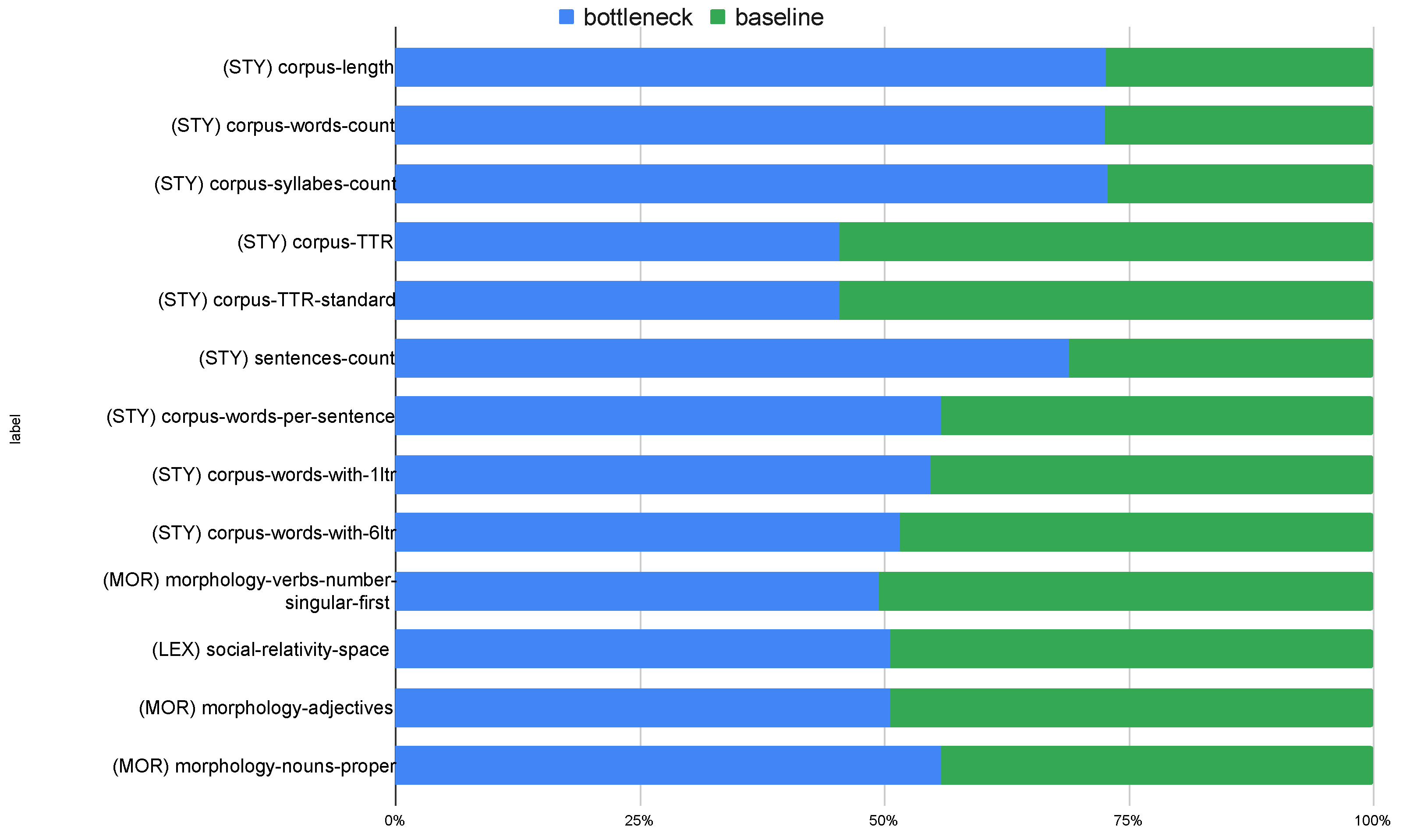 Applsci 15 11834 g007