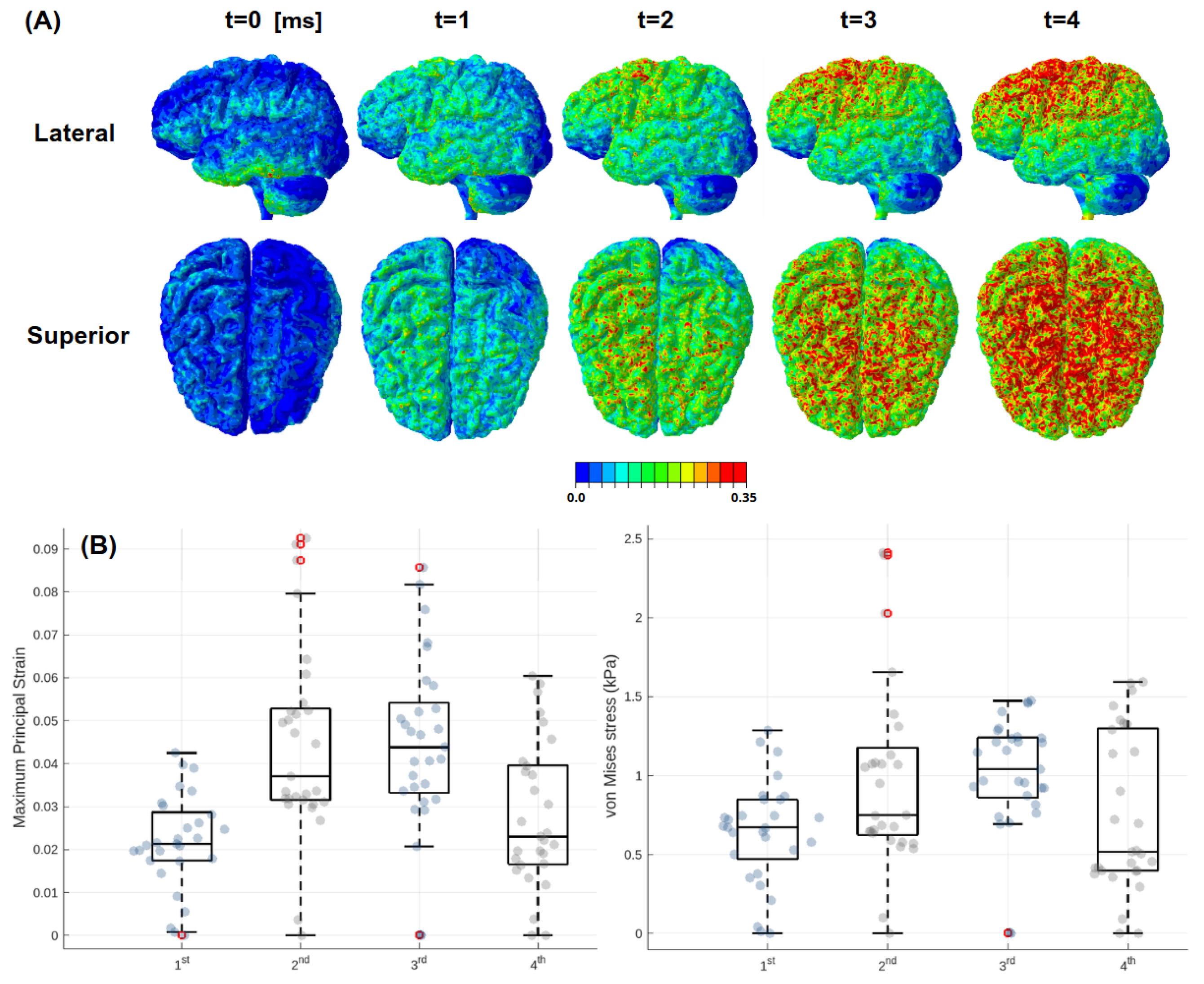 Applsci 15 11837 g006 Applsci 15 11837 g006