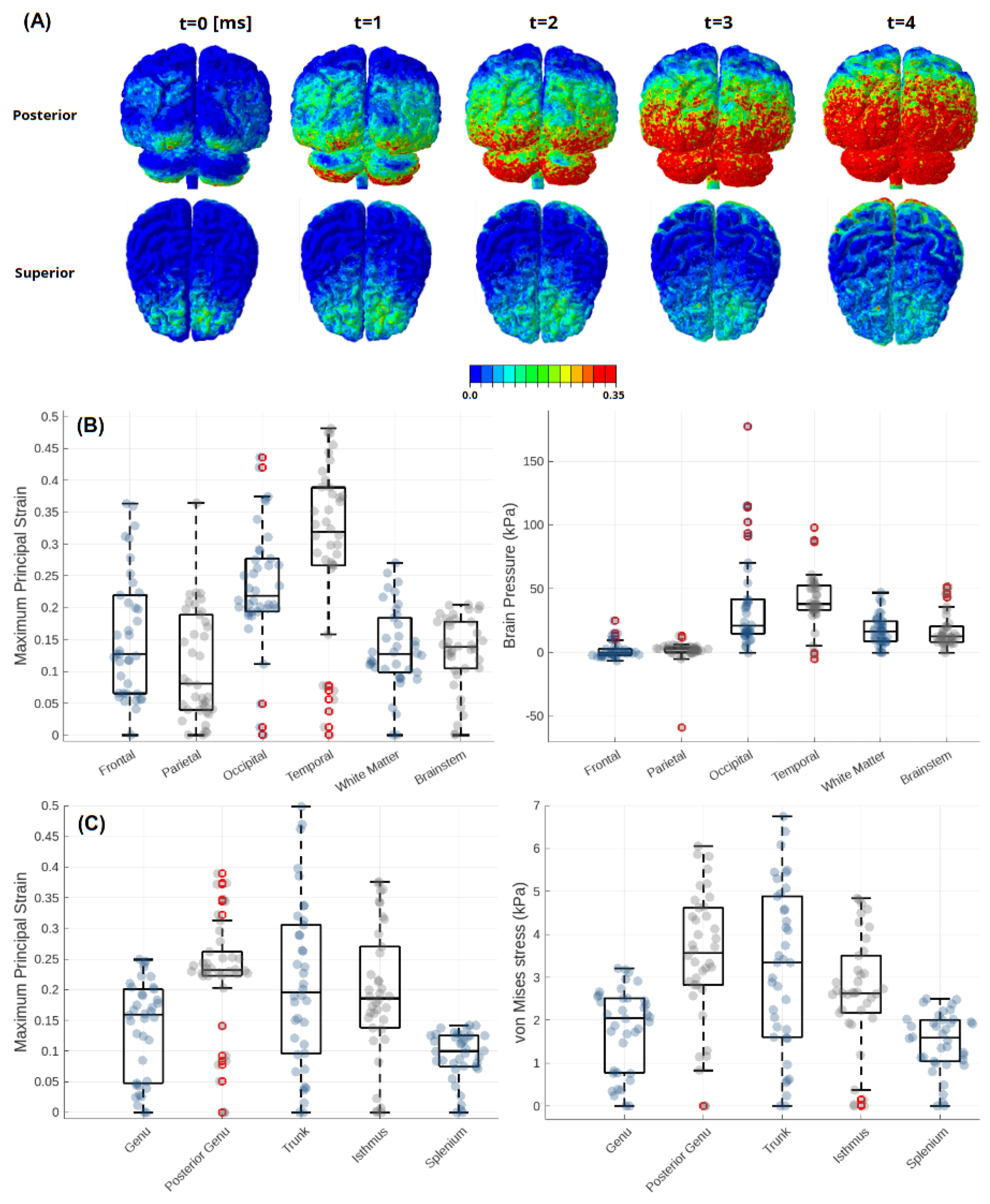 Applsci 15 11837 g007 Applsci 15 11837 g007