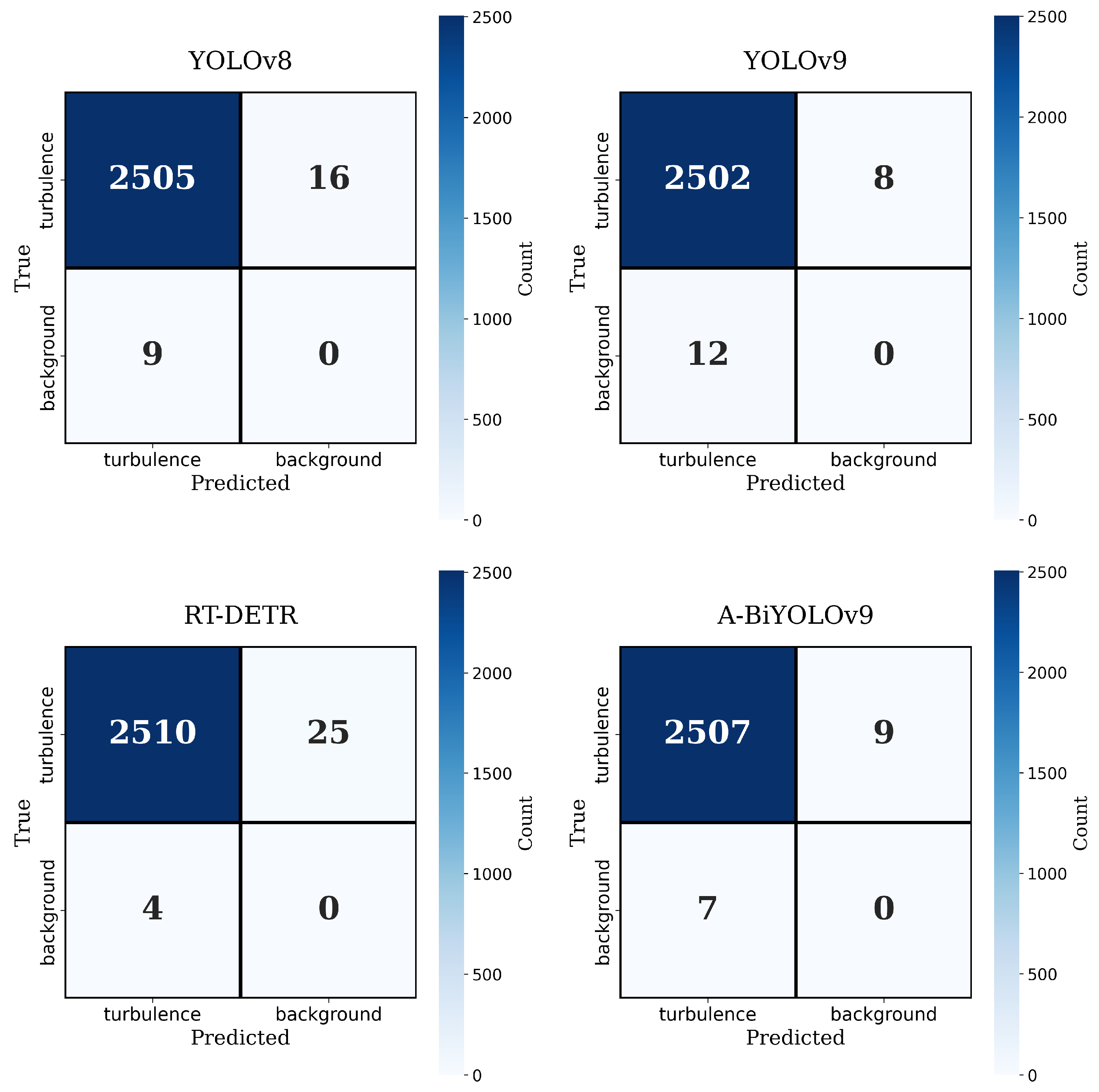 Applsci 15 11840 g006