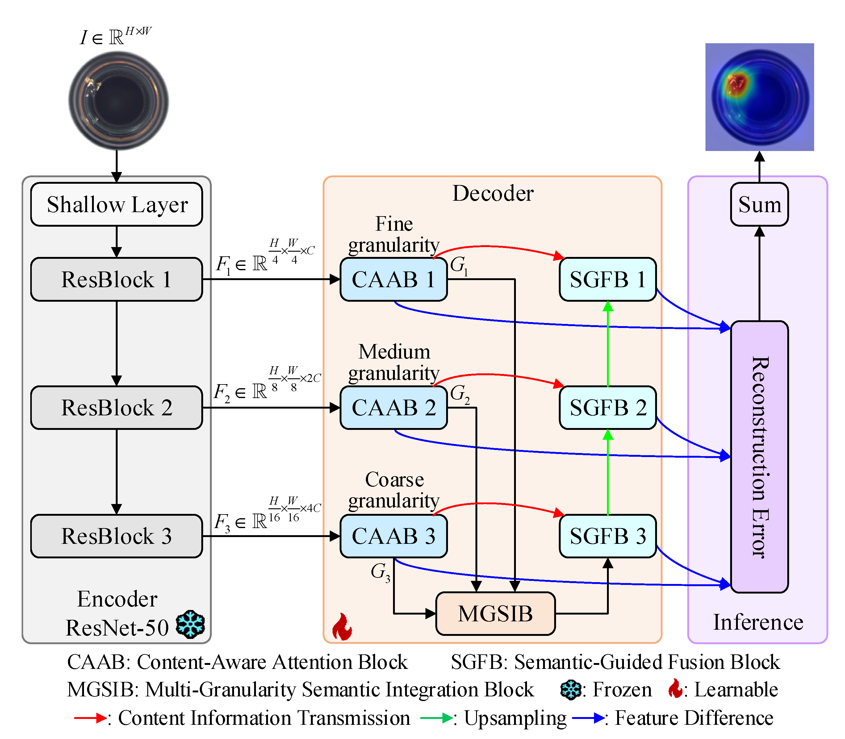 Applsci 15 11842 g001 Applsci 15 11842 g001