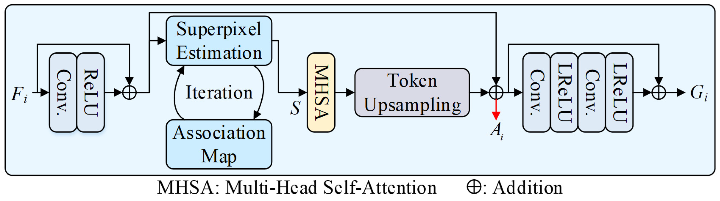 Applsci 15 11842 g002 Applsci 15 11842 g002