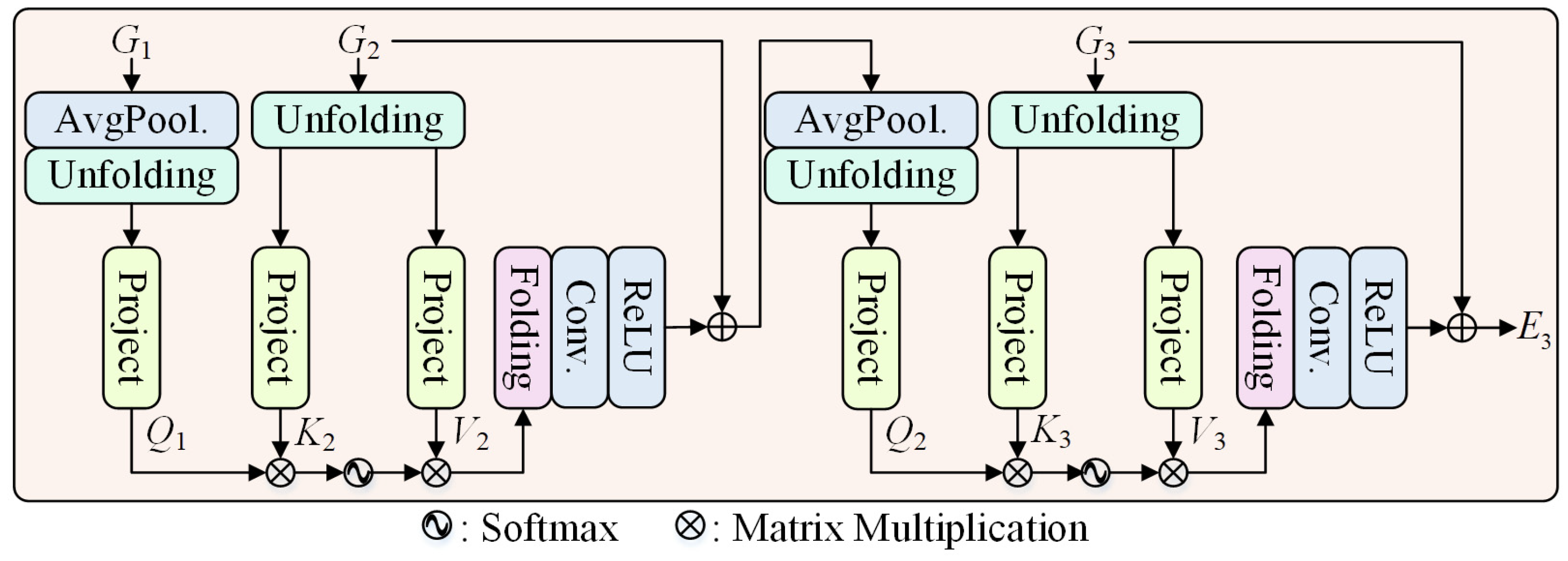 Applsci 15 11842 g003 Applsci 15 11842 g003