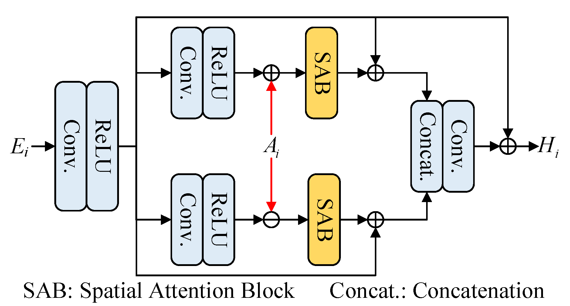 Applsci 15 11842 g004 Applsci 15 11842 g004