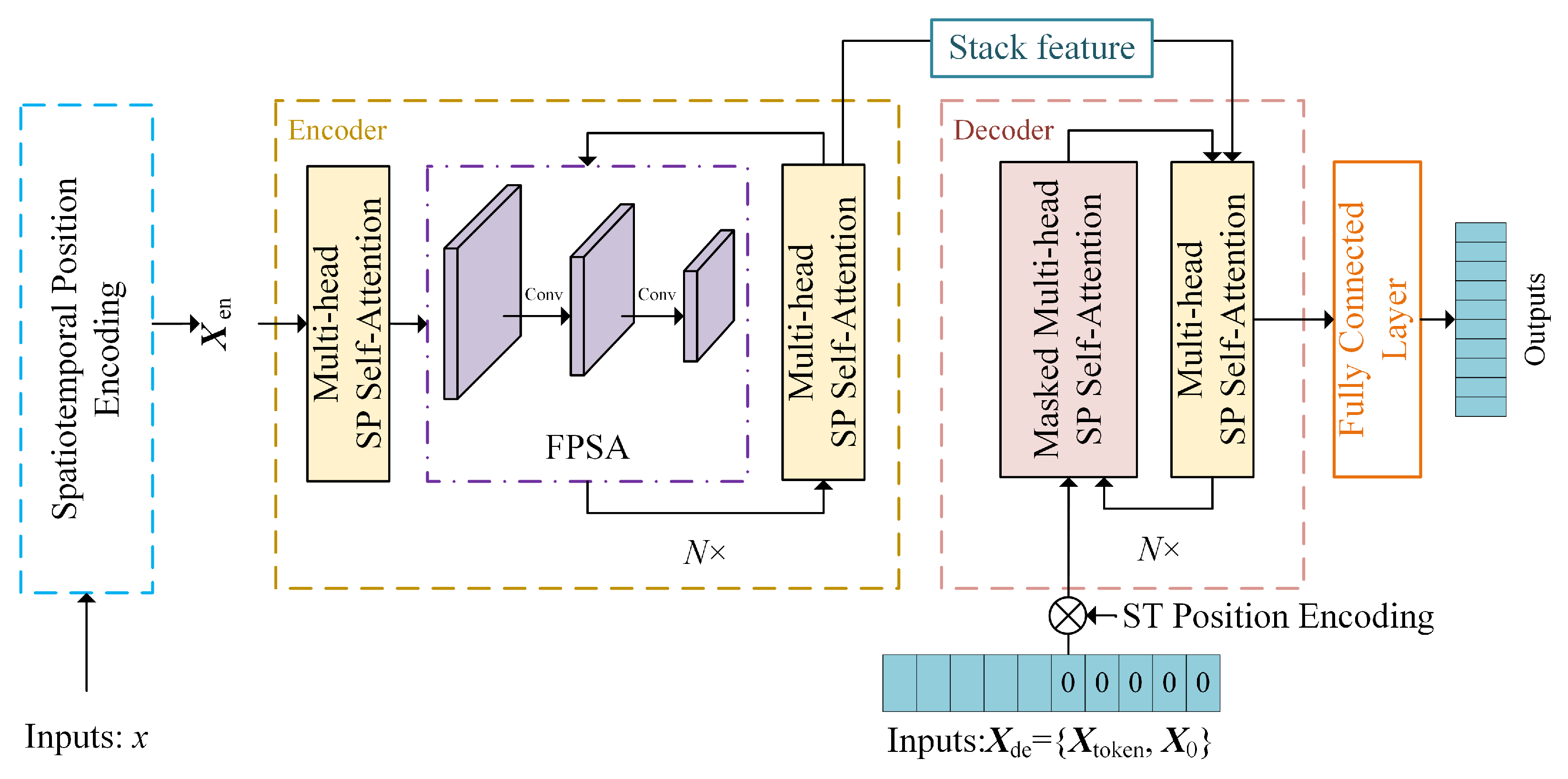Applsci 15 11846 g001 Applsci 15 11846 g001