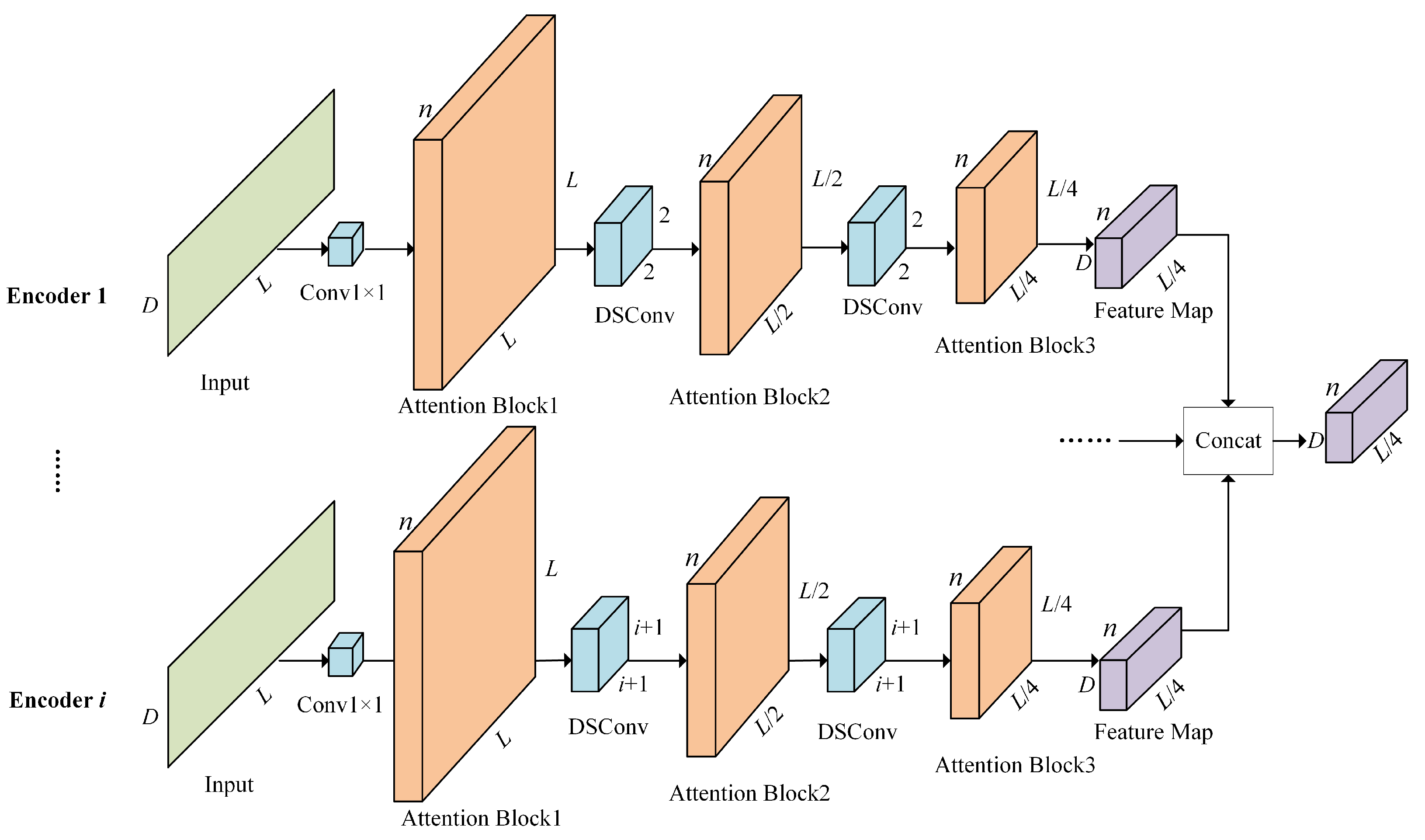 Applsci 15 11846 g003 Applsci 15 11846 g003