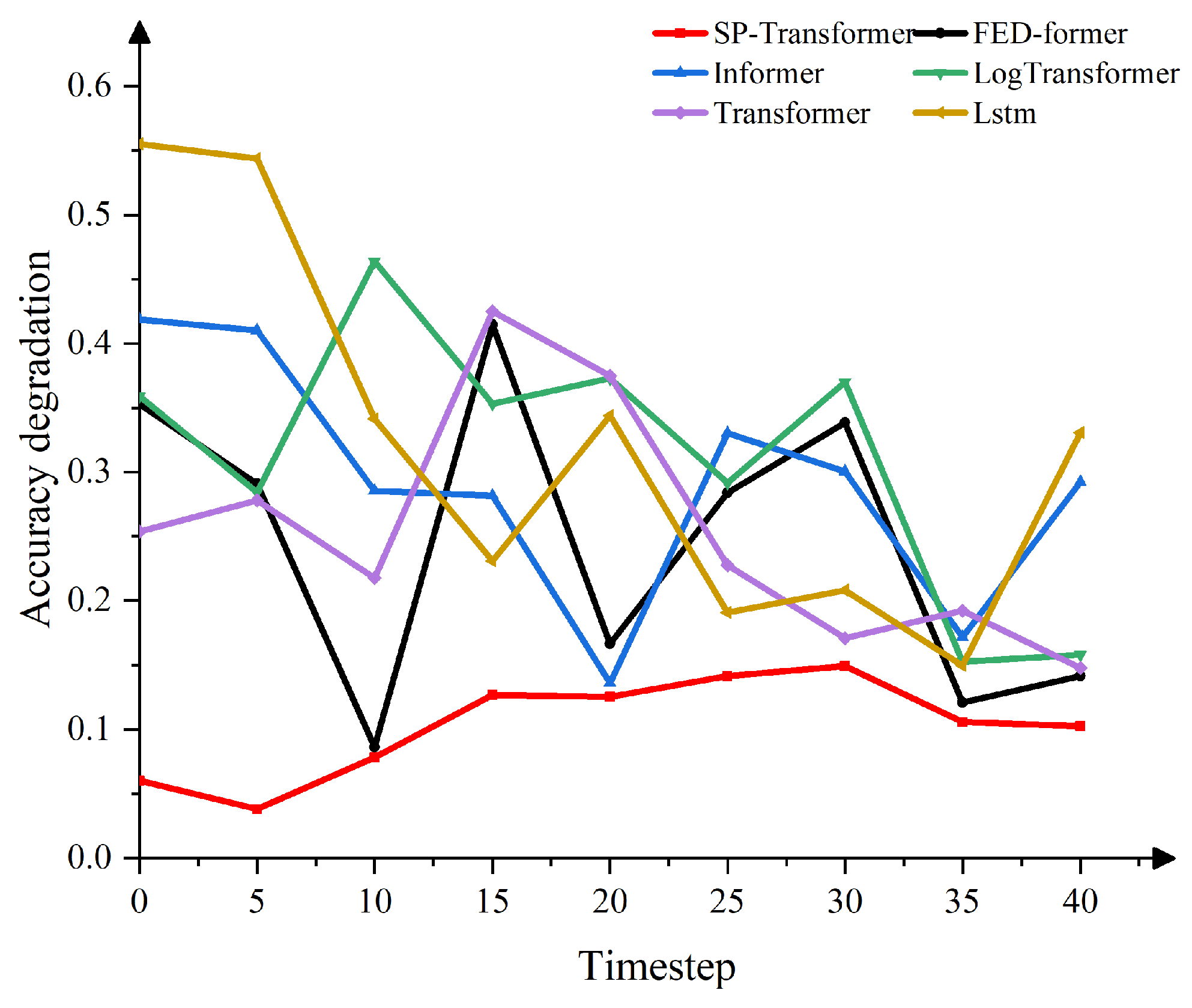 Applsci 15 11846 g006 Applsci 15 11846 g006