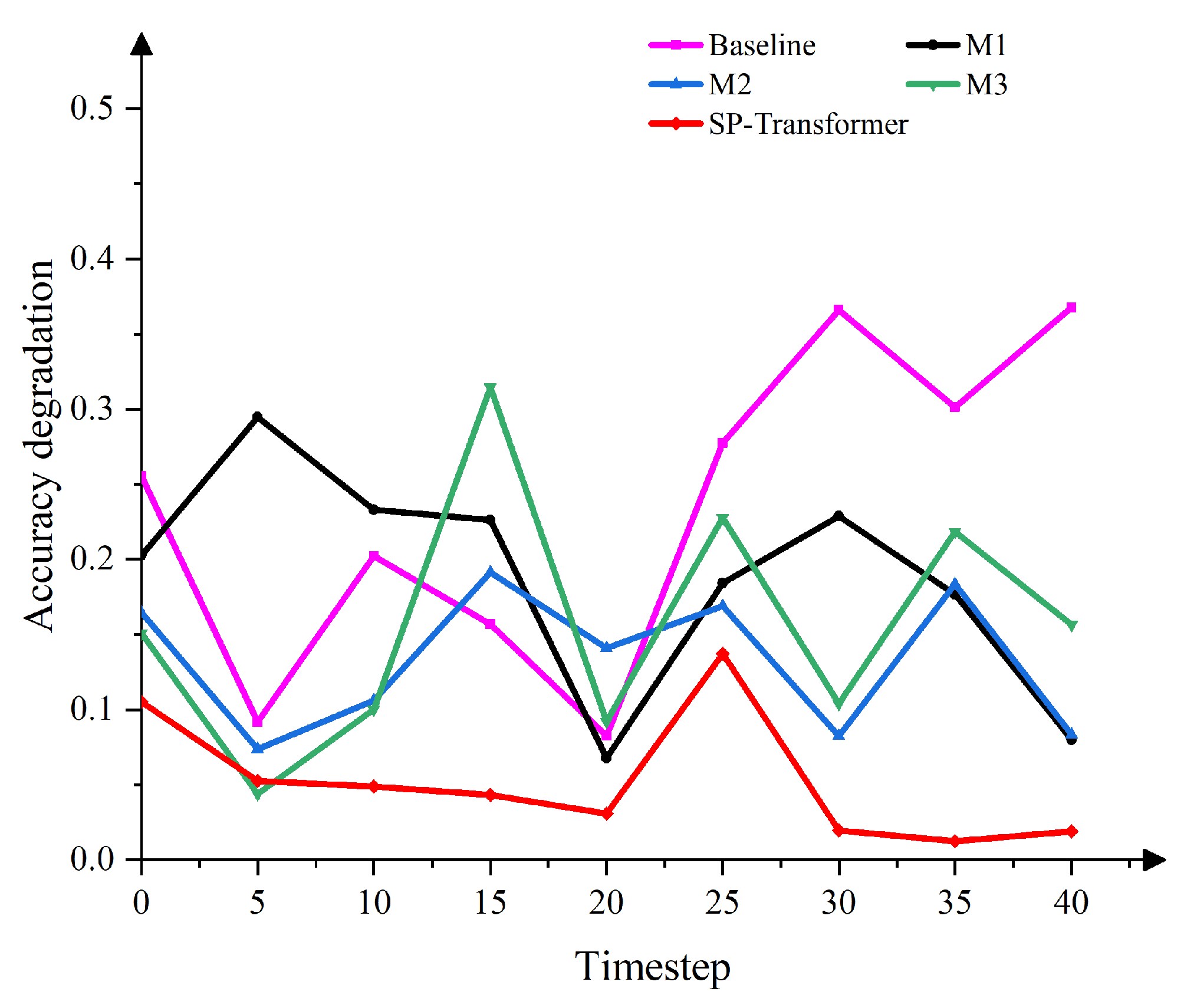 Applsci 15 11846 g008 Applsci 15 11846 g008