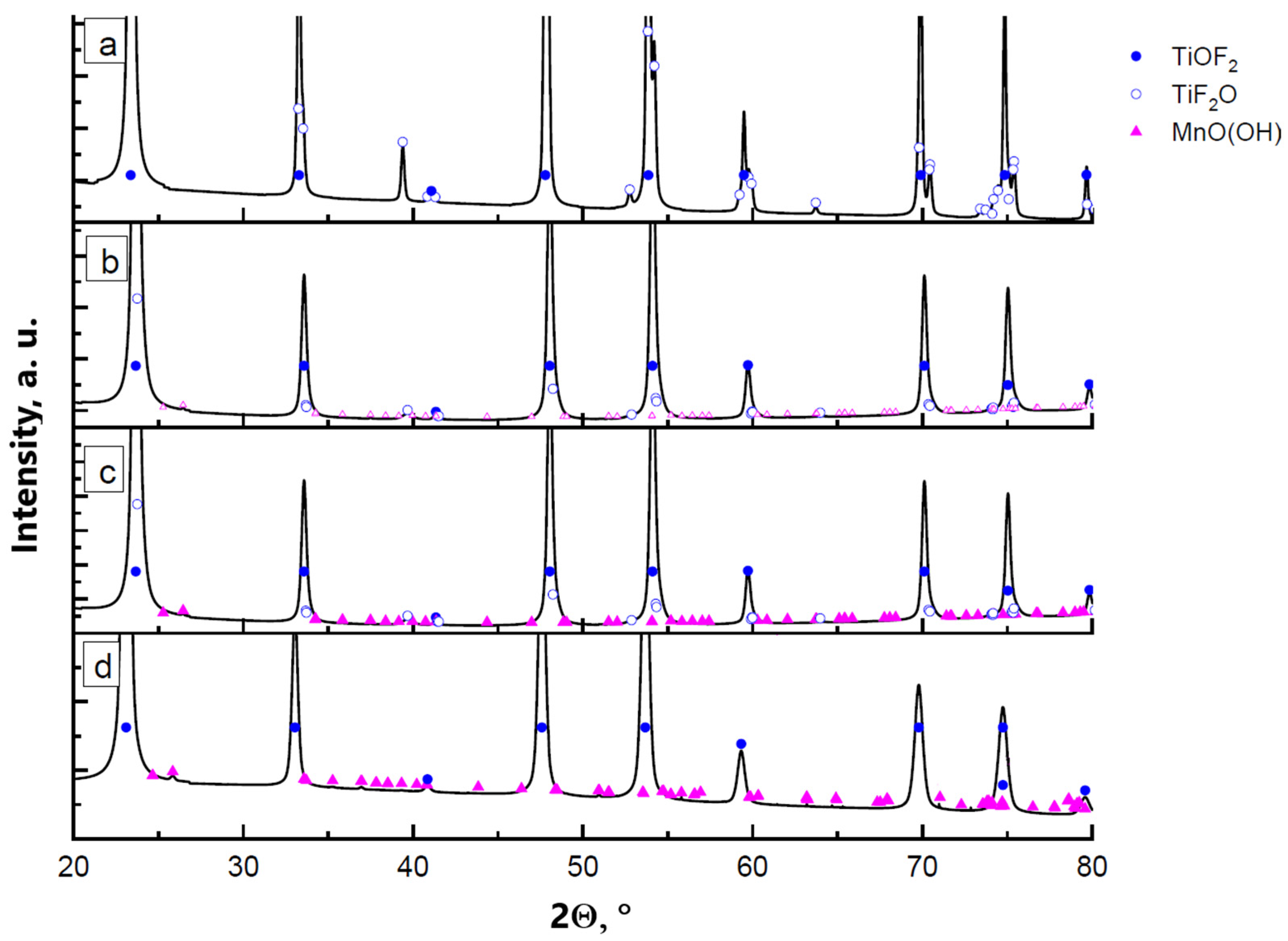 Applsci 15 11847 g001 Applsci 15 11847 g001