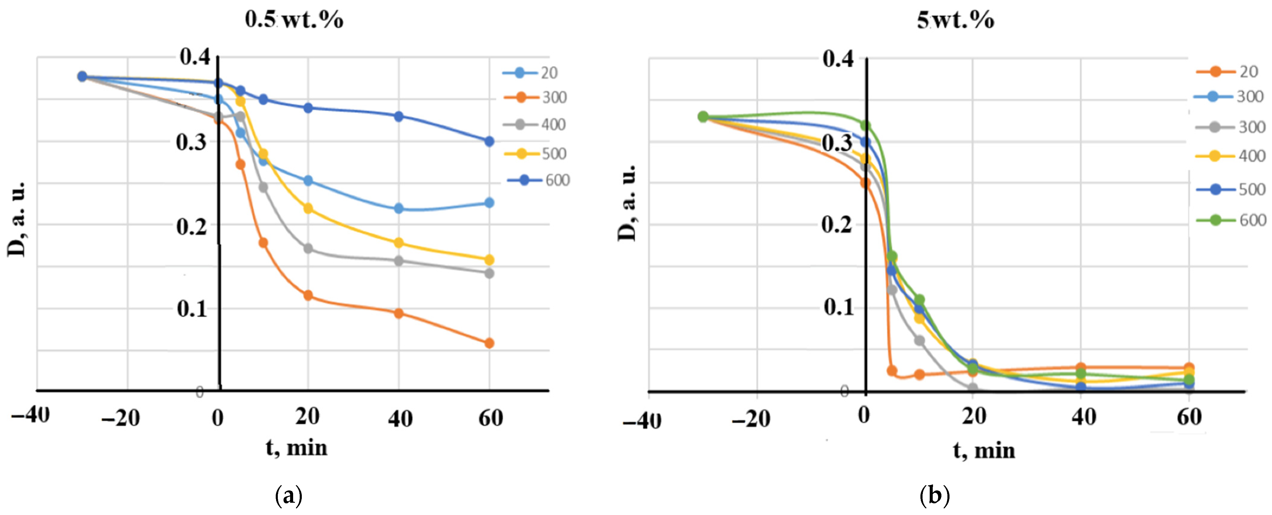 Applsci 15 11847 g008 Applsci 15 11847 g008