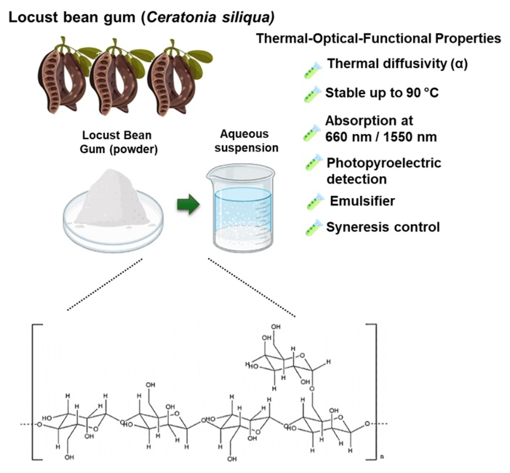 Applsci 15 11848 g001
