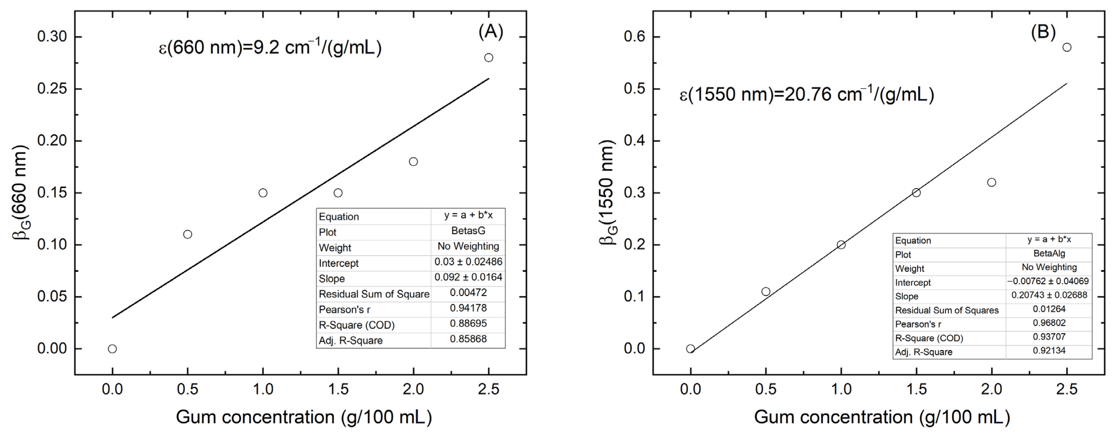 Applsci 15 11848 g004