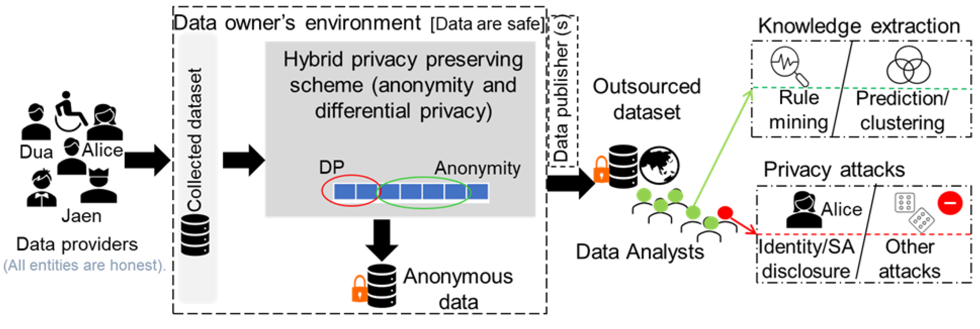 Applsci 15 11849 g001