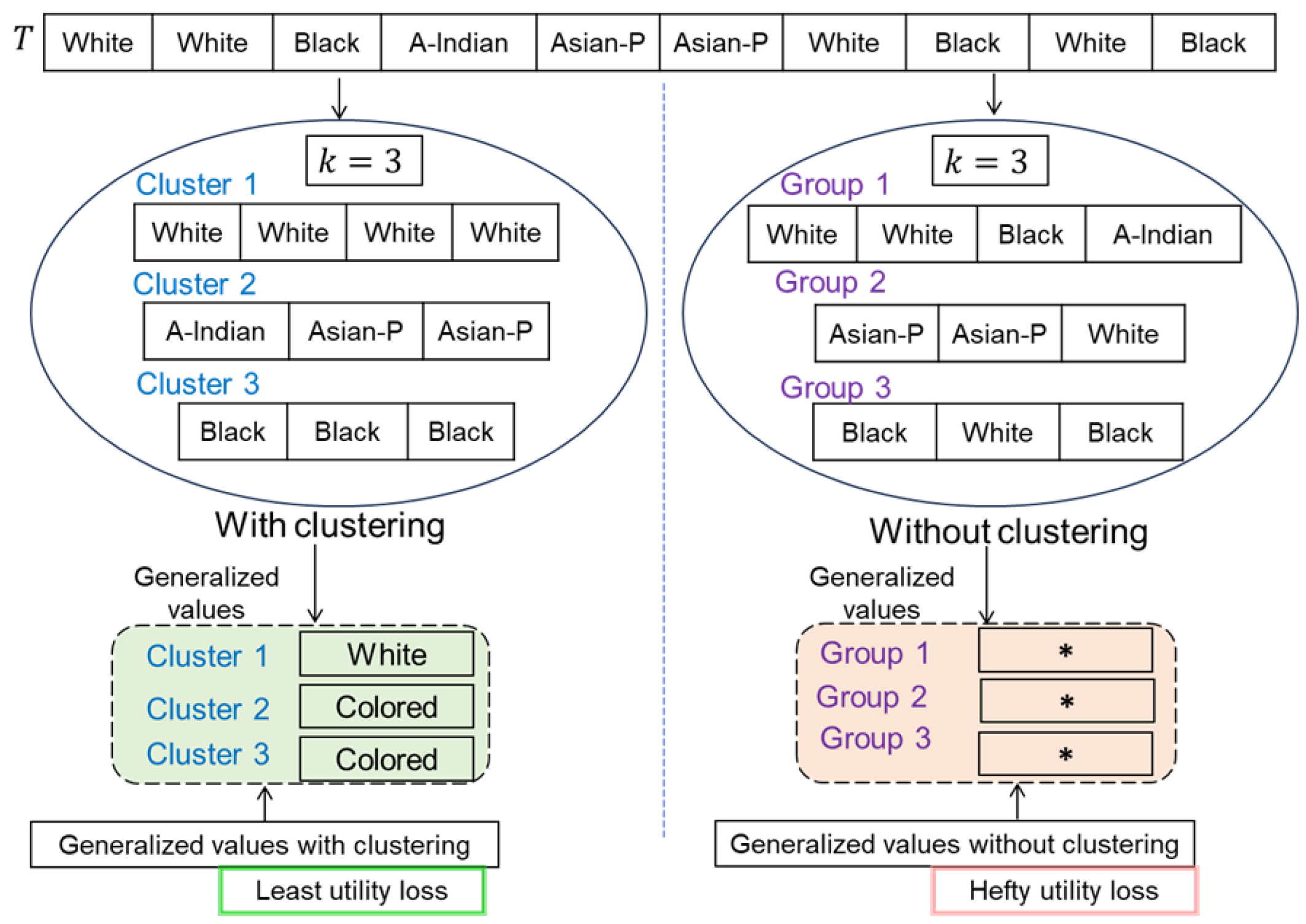 Applsci 15 11849 g004