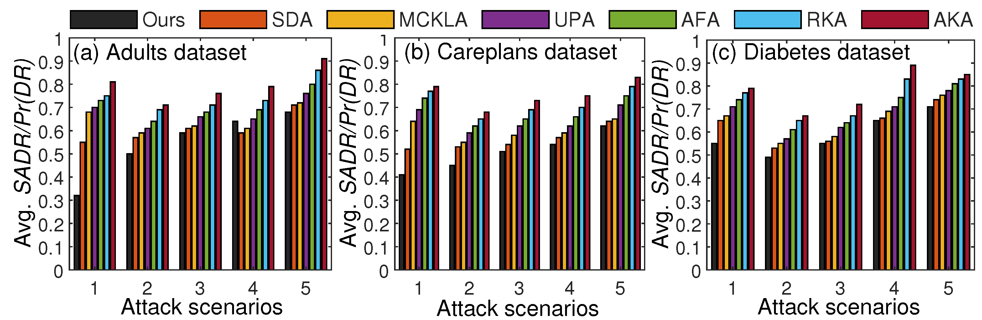 Applsci 15 11849 g005