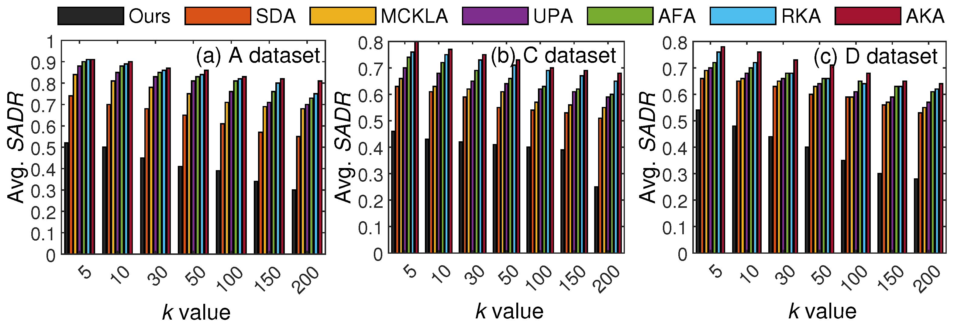 Applsci 15 11849 g006