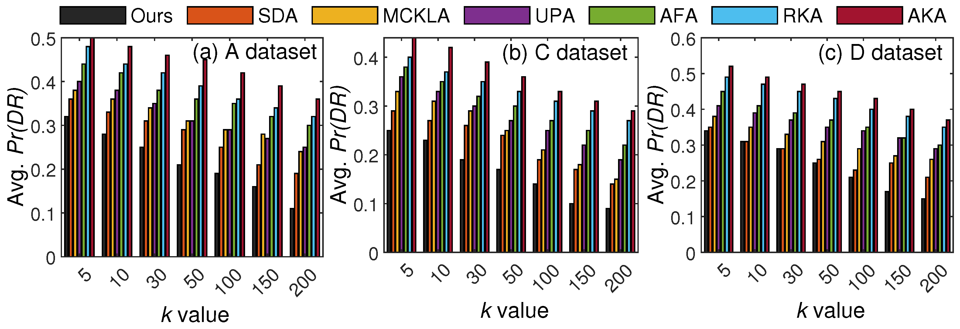 Applsci 15 11849 g007