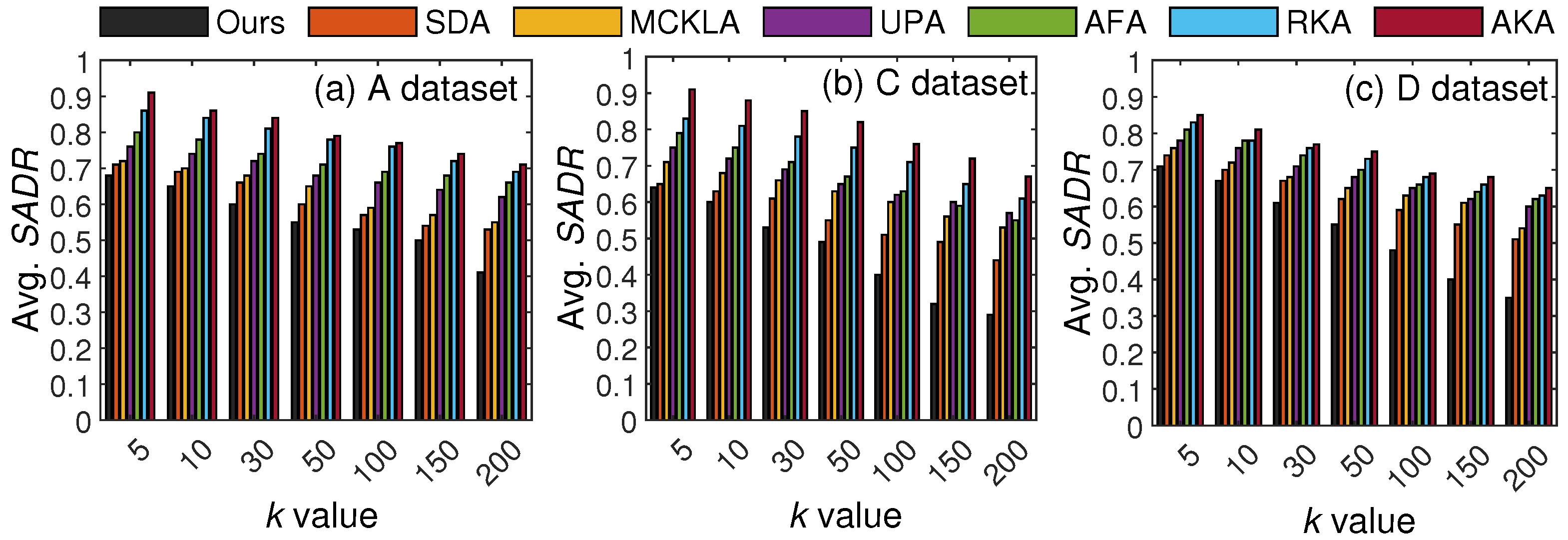 Applsci 15 11849 g008