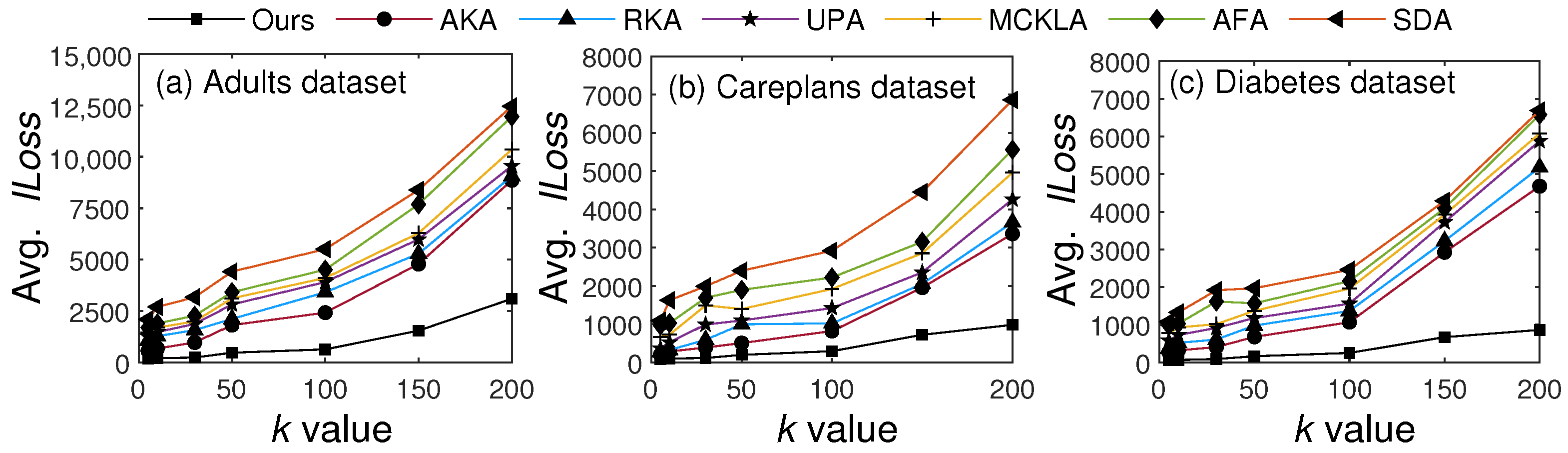 Applsci 15 11849 g009