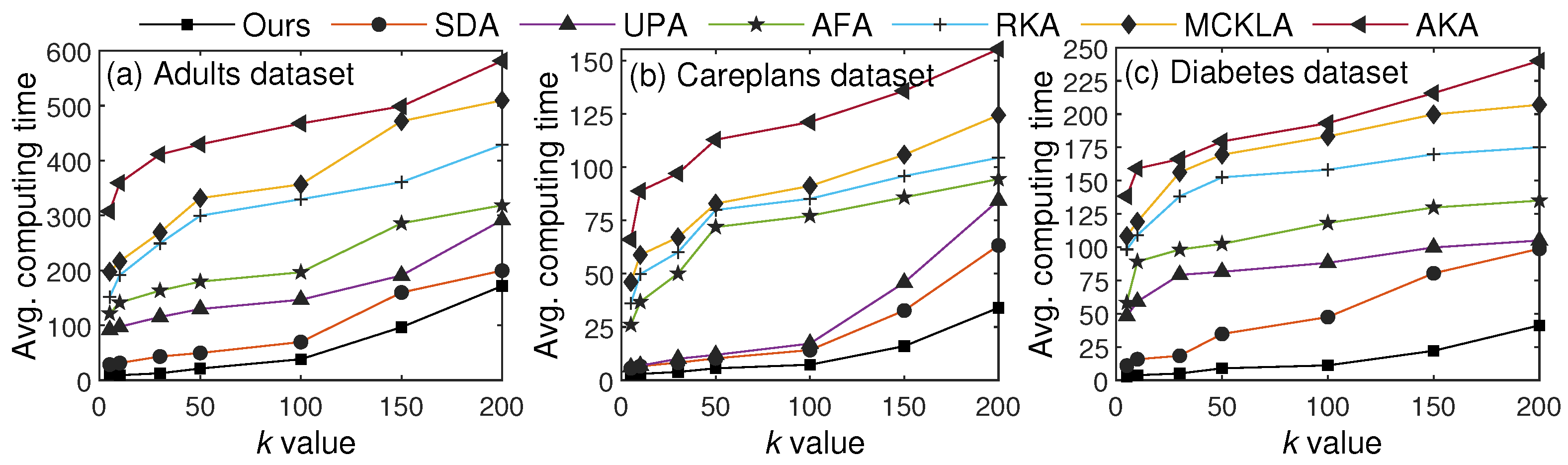 Applsci 15 11849 g013