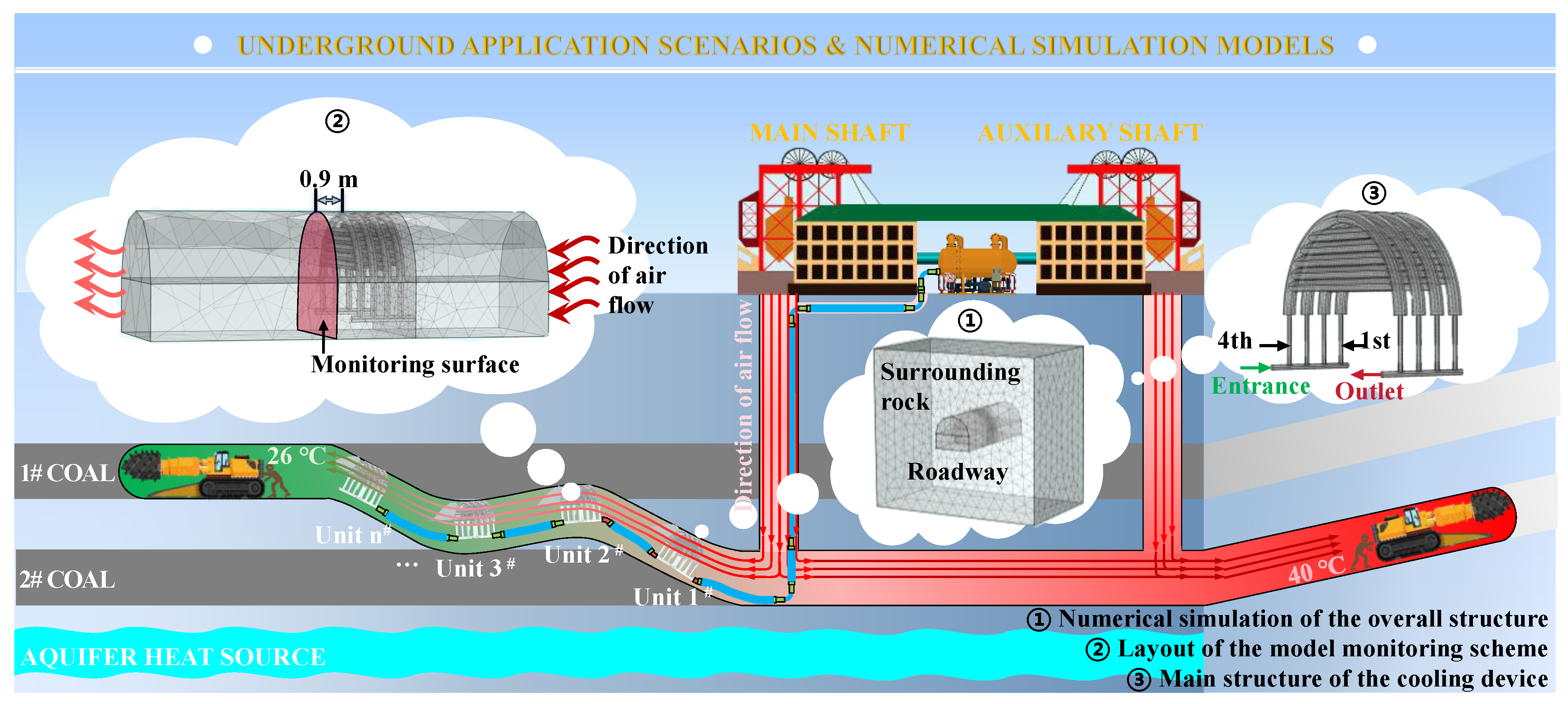 Applsci 15 11850 g003