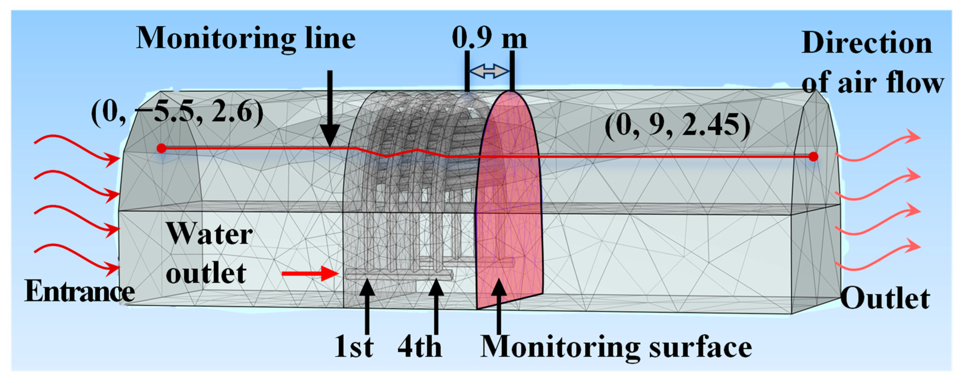 Applsci 15 11850 g004