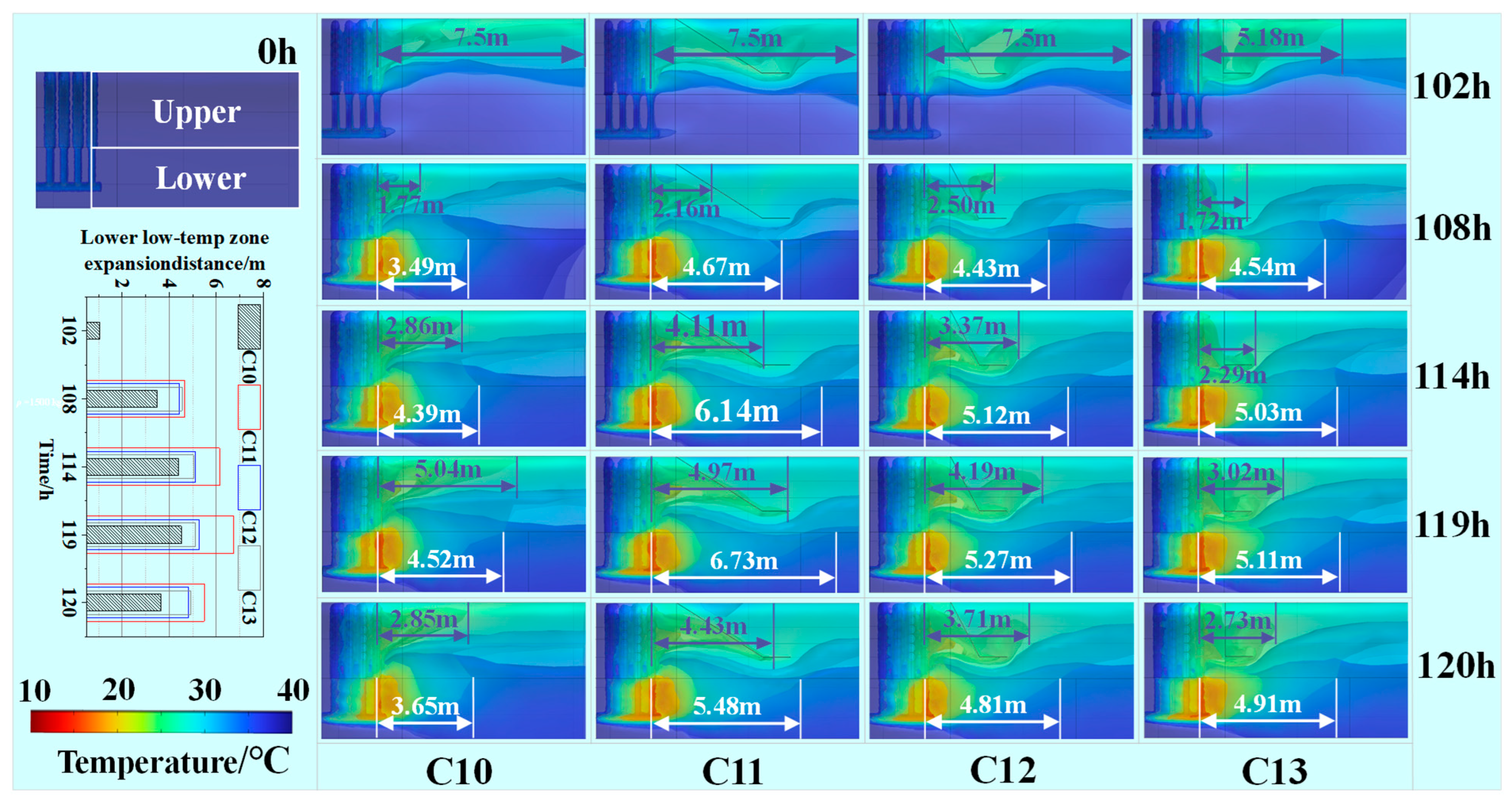 Applsci 15 11850 g012