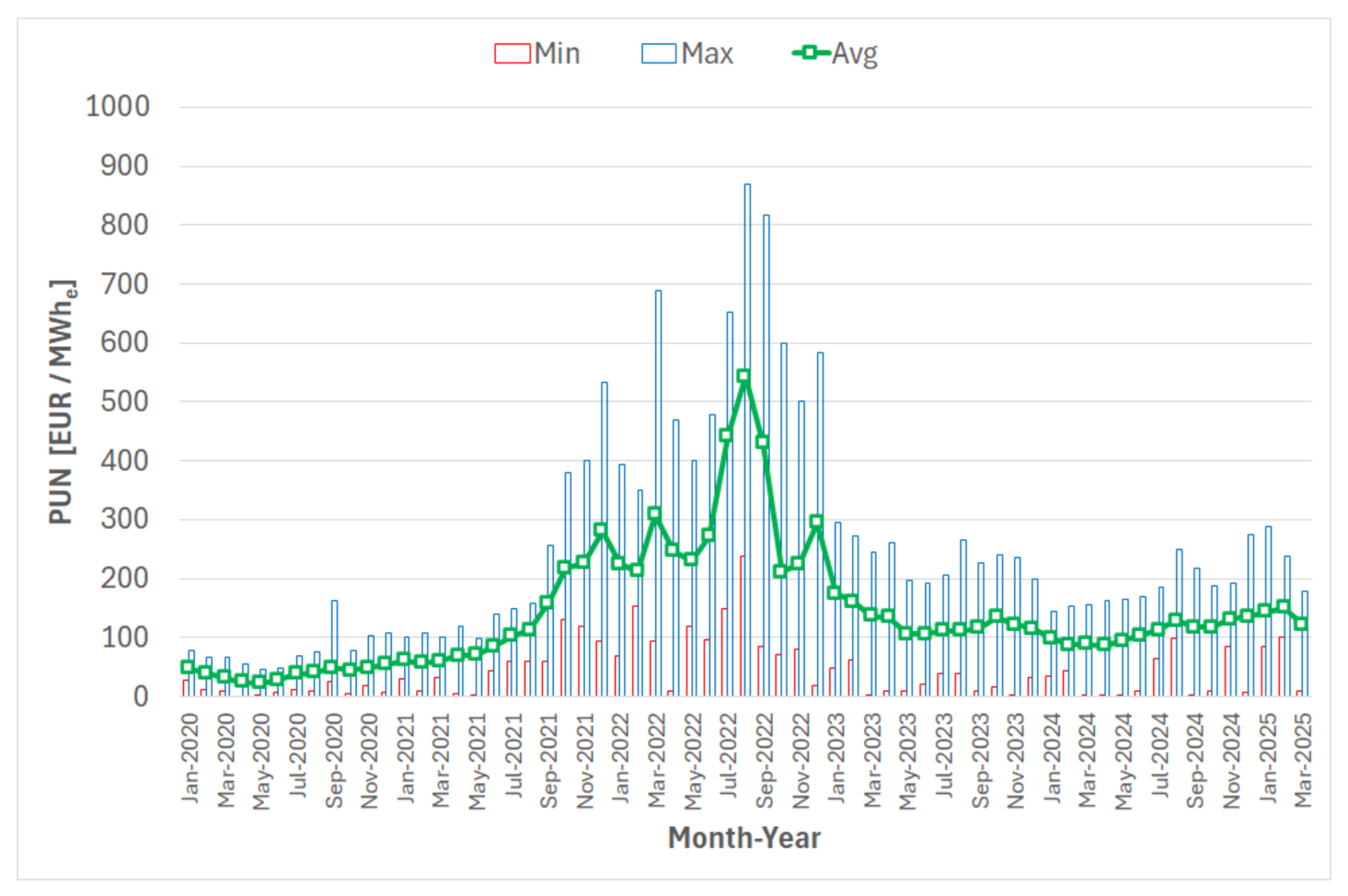 Applsci 15 11852 g002 Applsci 15 11852 g002