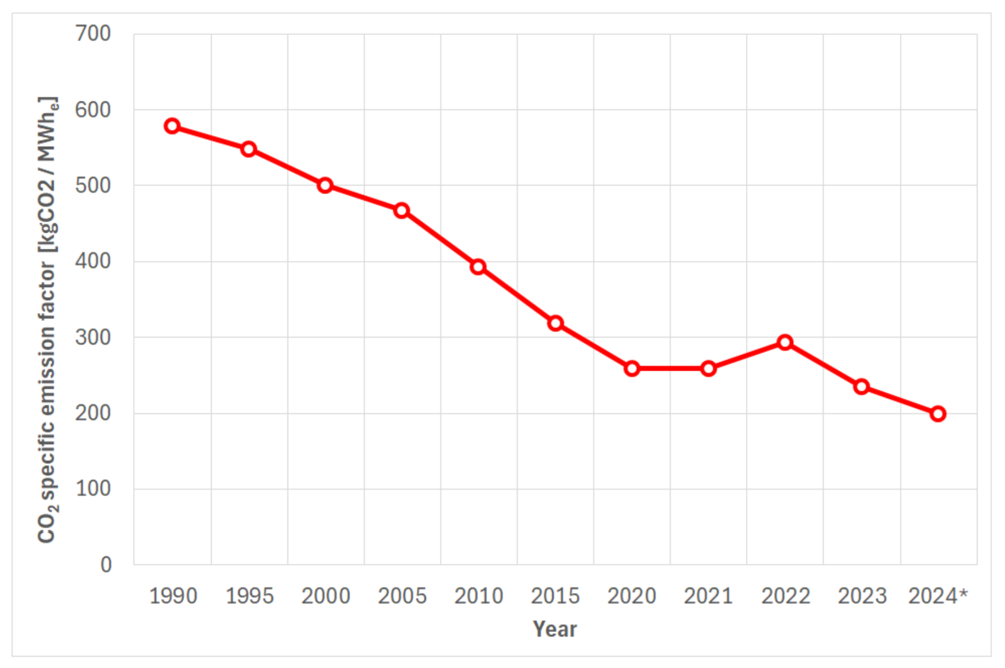 Applsci 15 11852 g003 Applsci 15 11852 g003