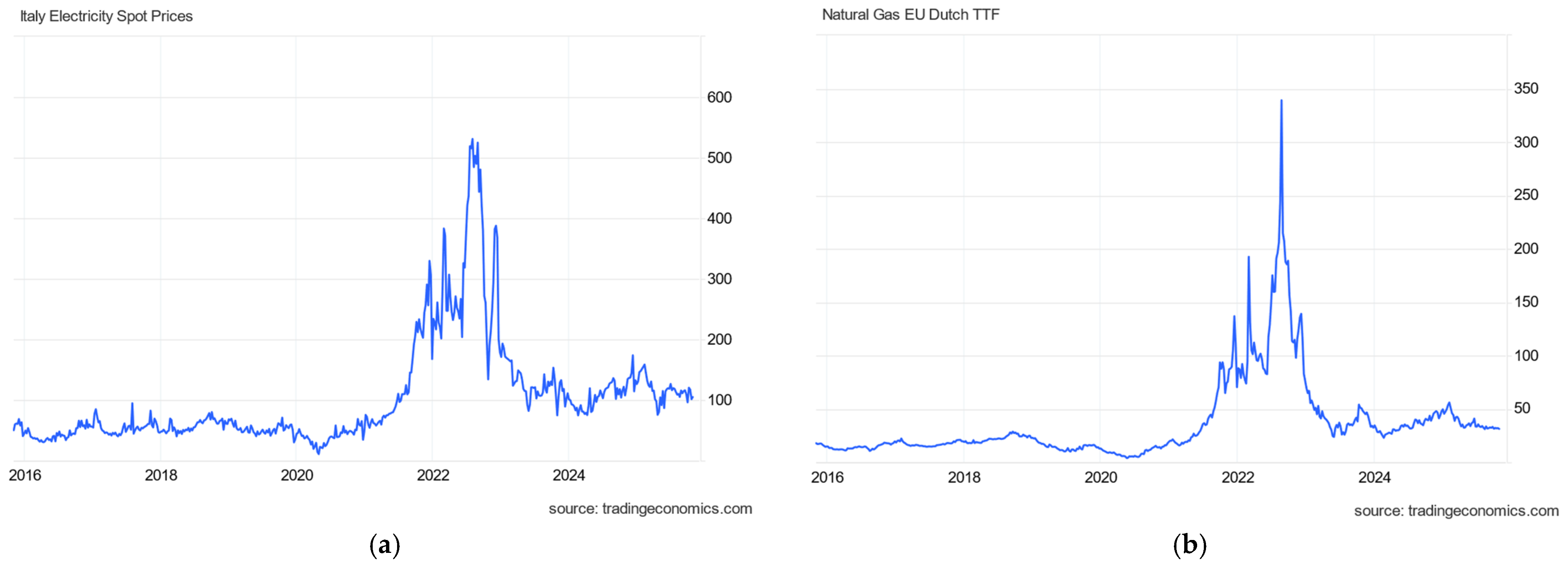 Applsci 15 11852 g008 Applsci 15 11852 g008