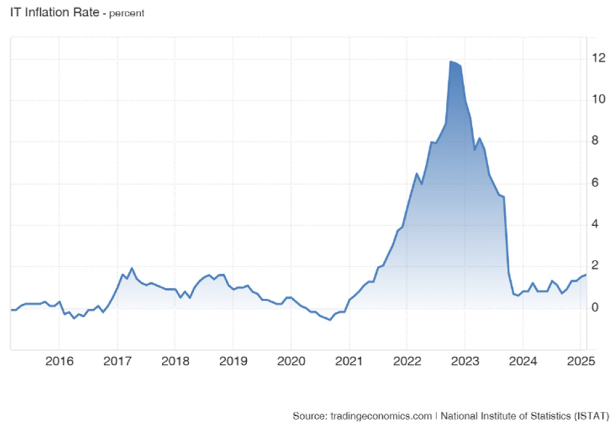 Applsci 15 11852 g009 Applsci 15 11852 g009