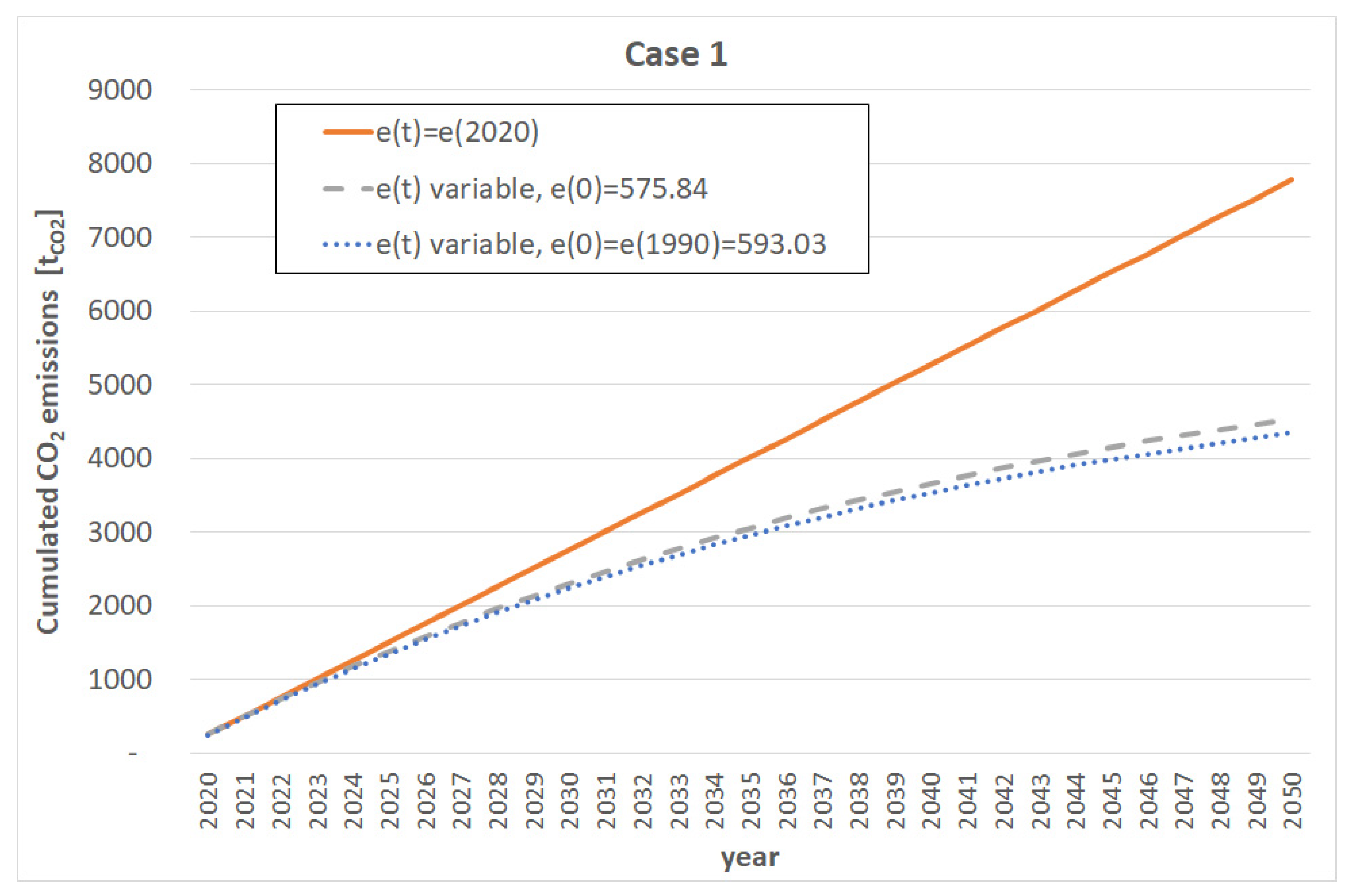 Applsci 15 11852 g010 Applsci 15 11852 g010
